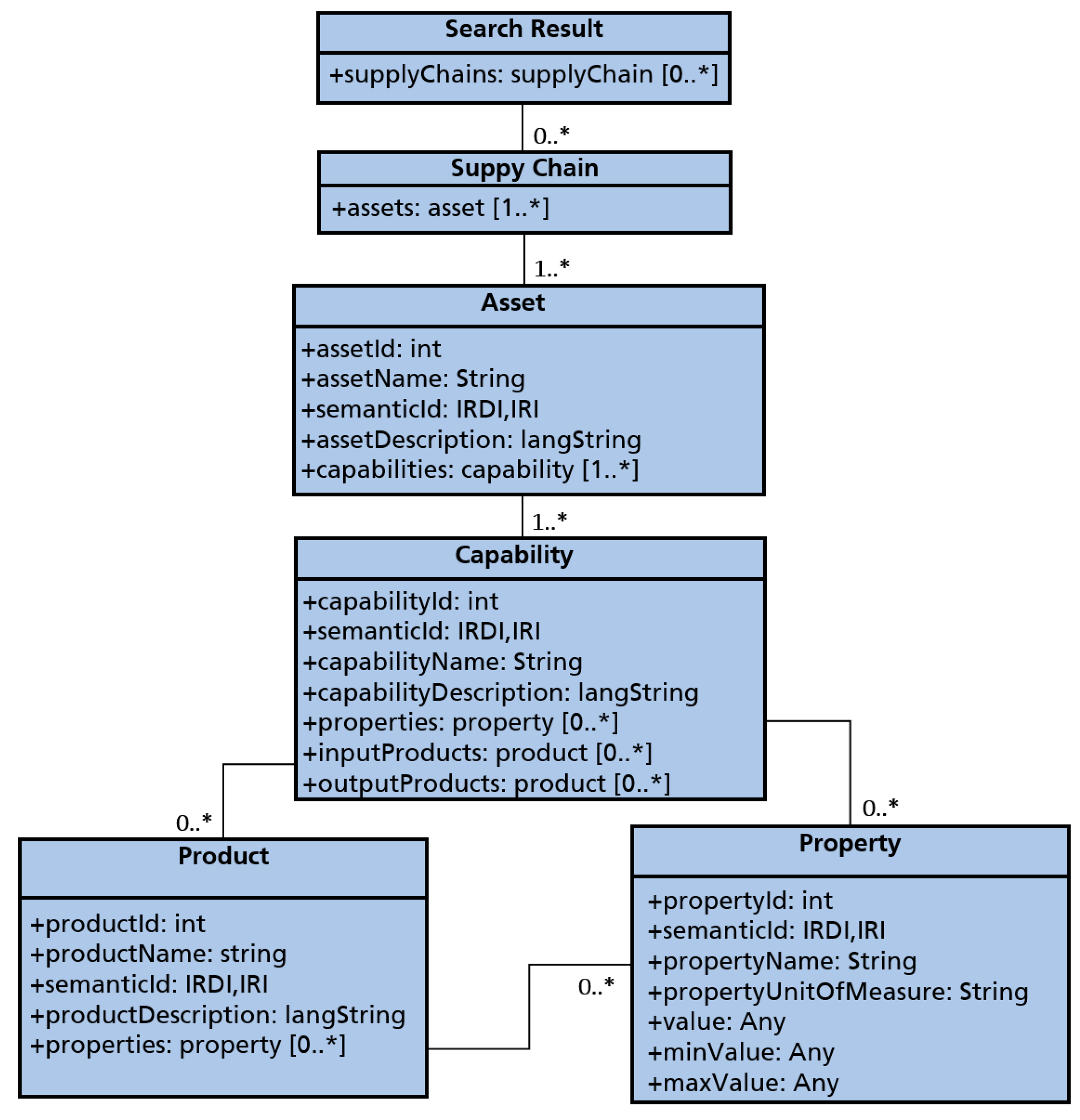 Applsci 11 06585 g011 550