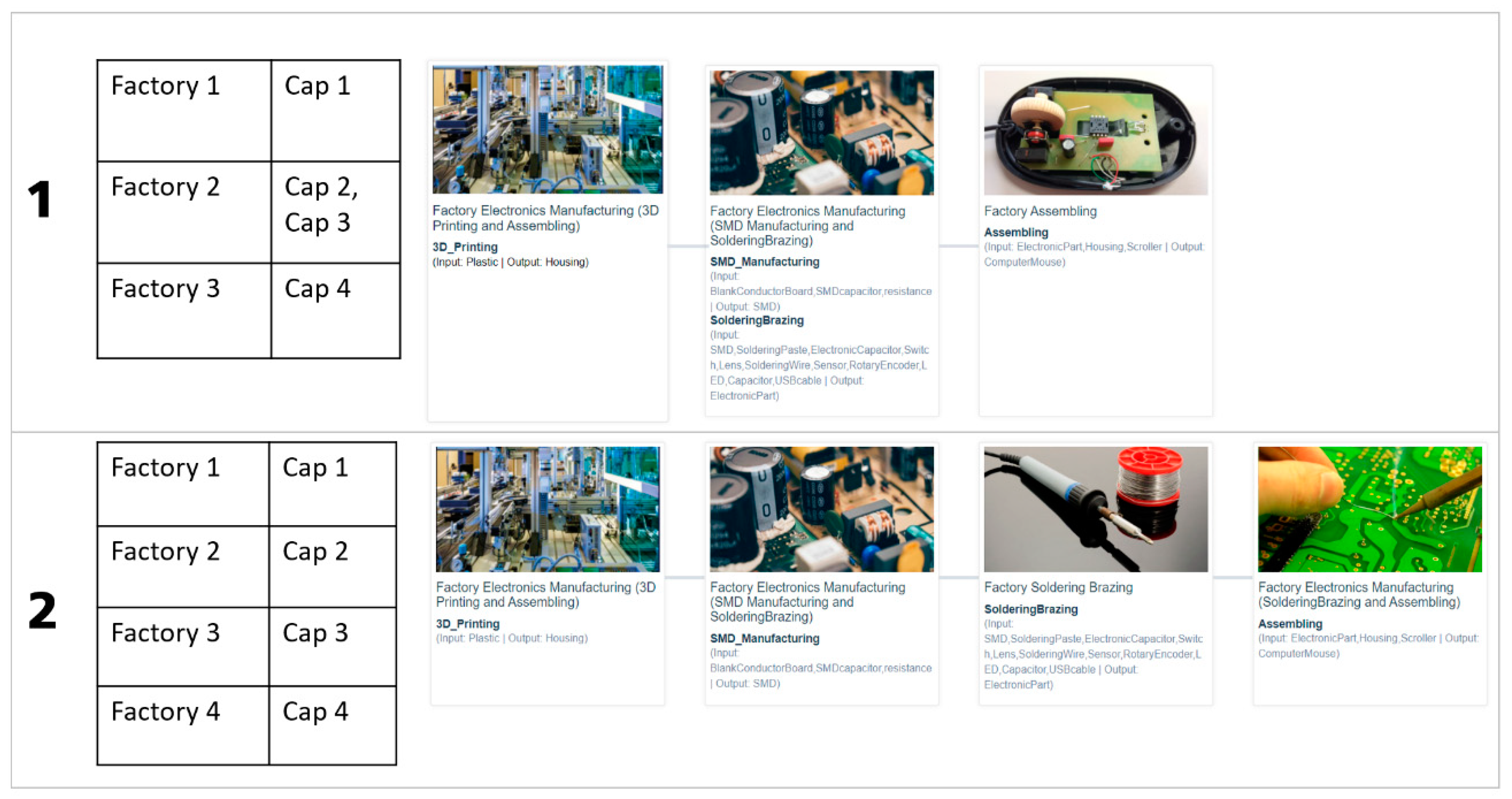 Applsci 11 06585 g012 550