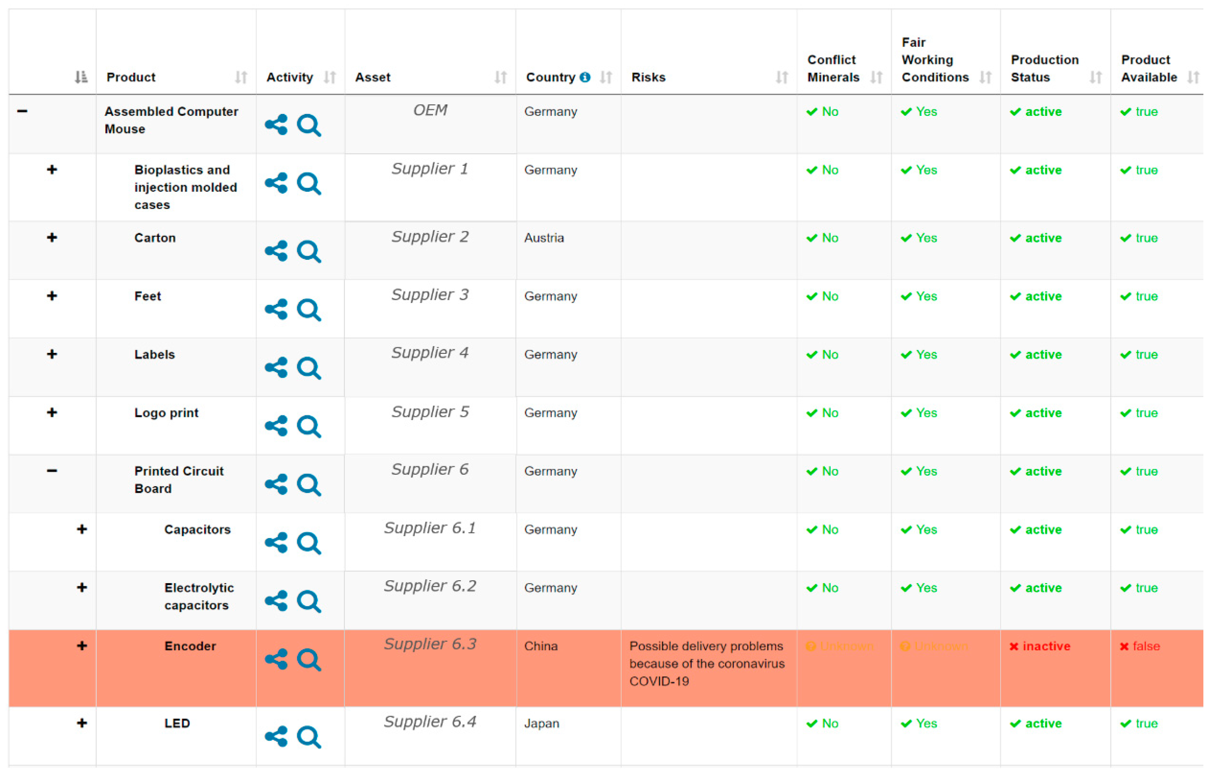 Applsci 11 06585 g017 550