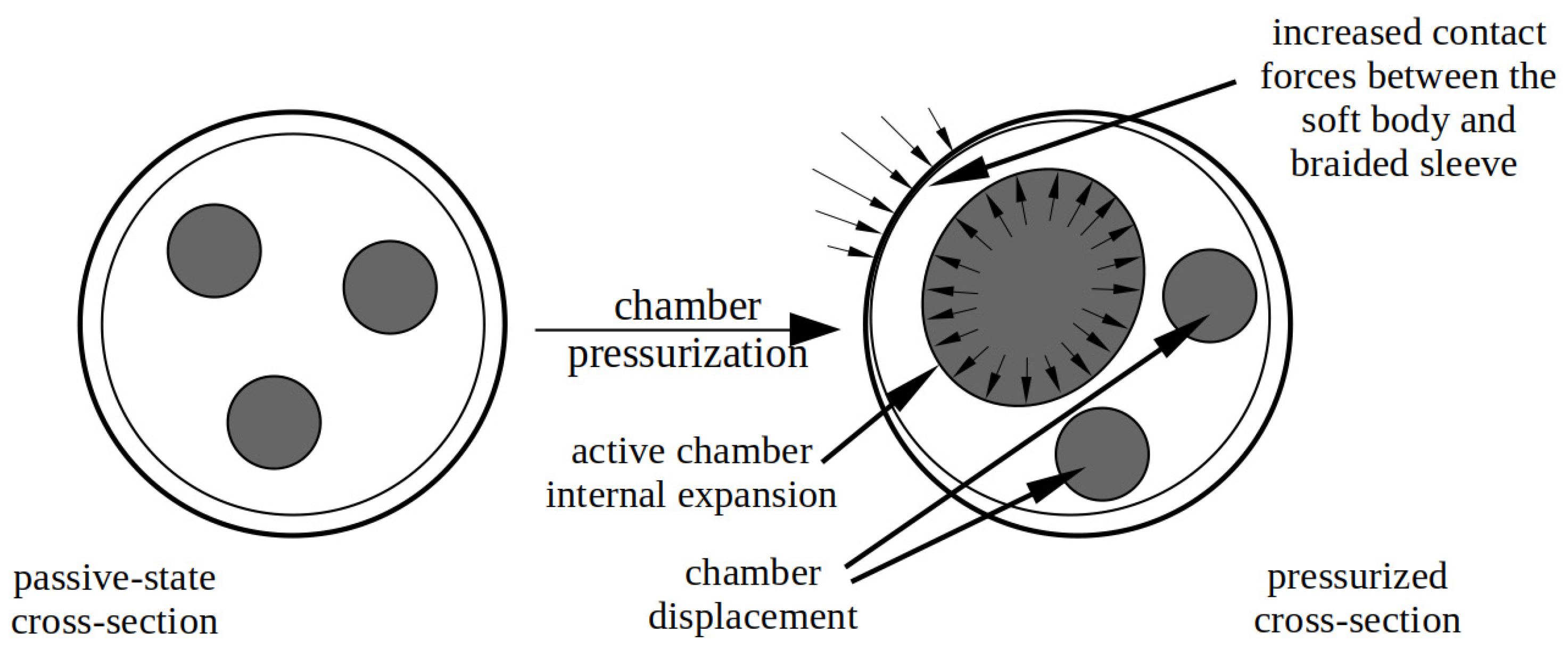 Applsci 11 06586 g007 550