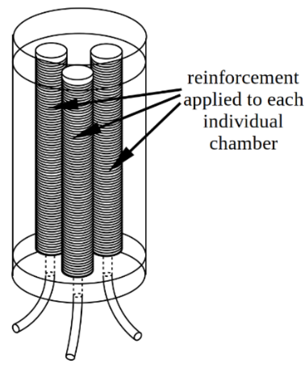 Applsci 11 06586 g008 550