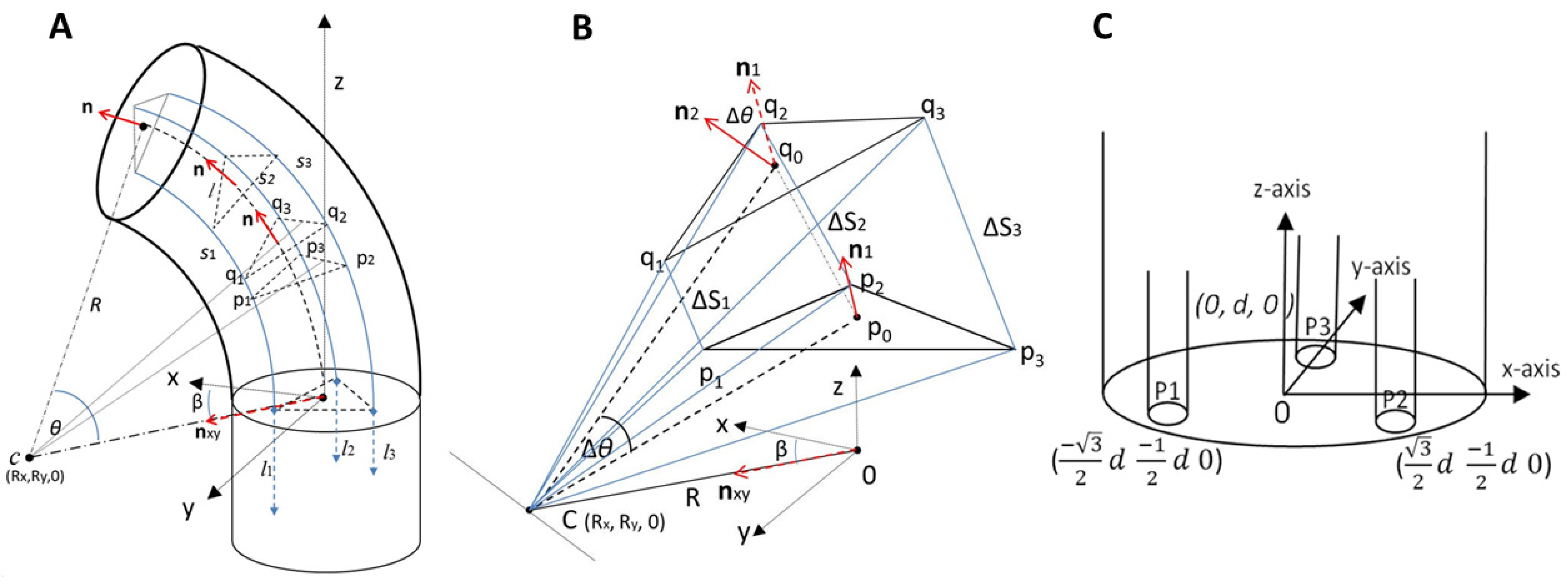 Applsci 11 06586 g010 550