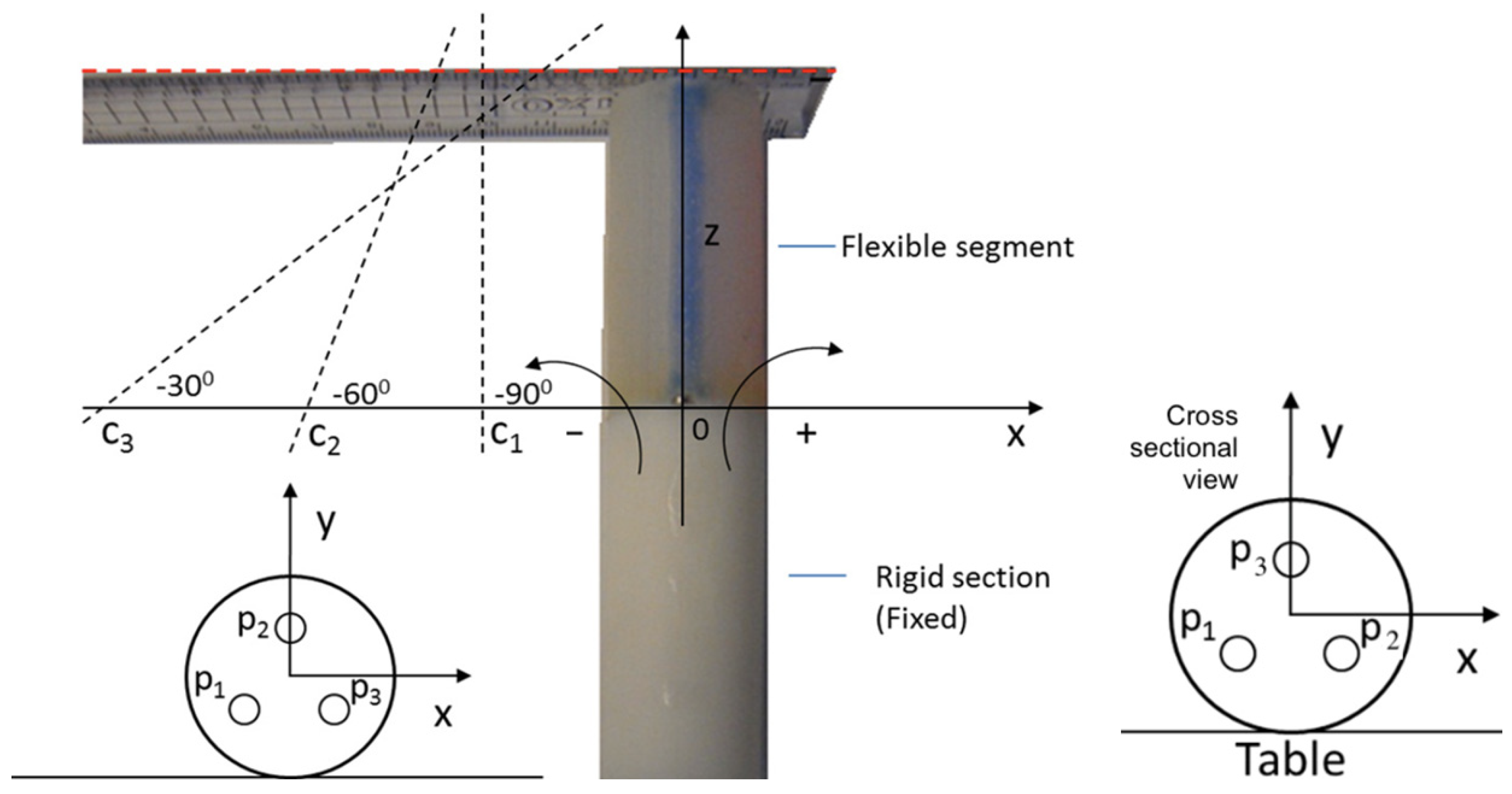 Applsci 11 06586 g011 550