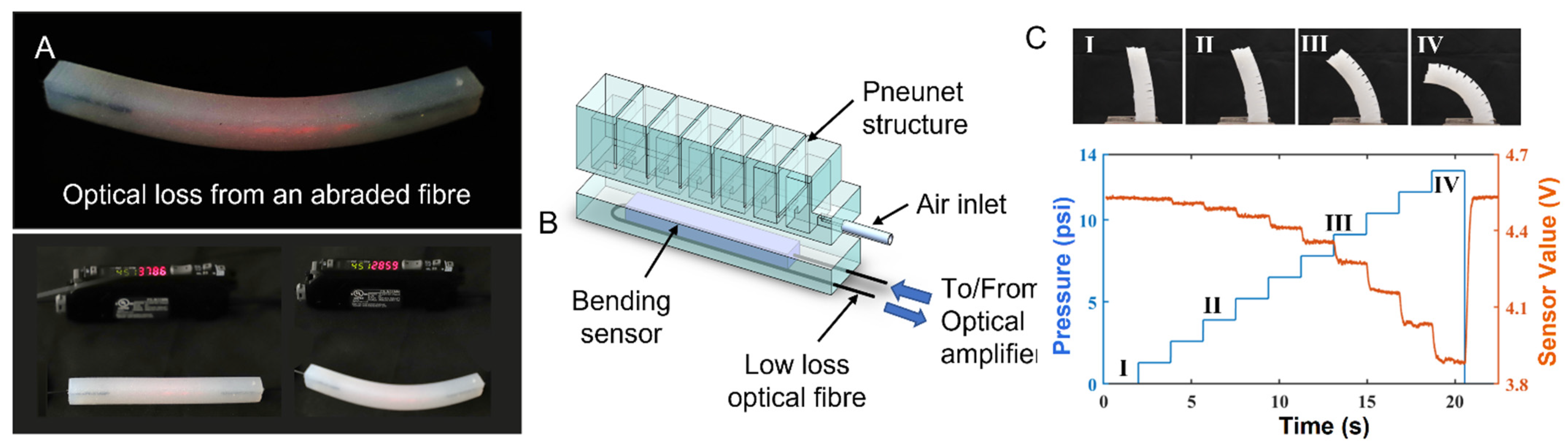 Applsci 11 06586 g012 550