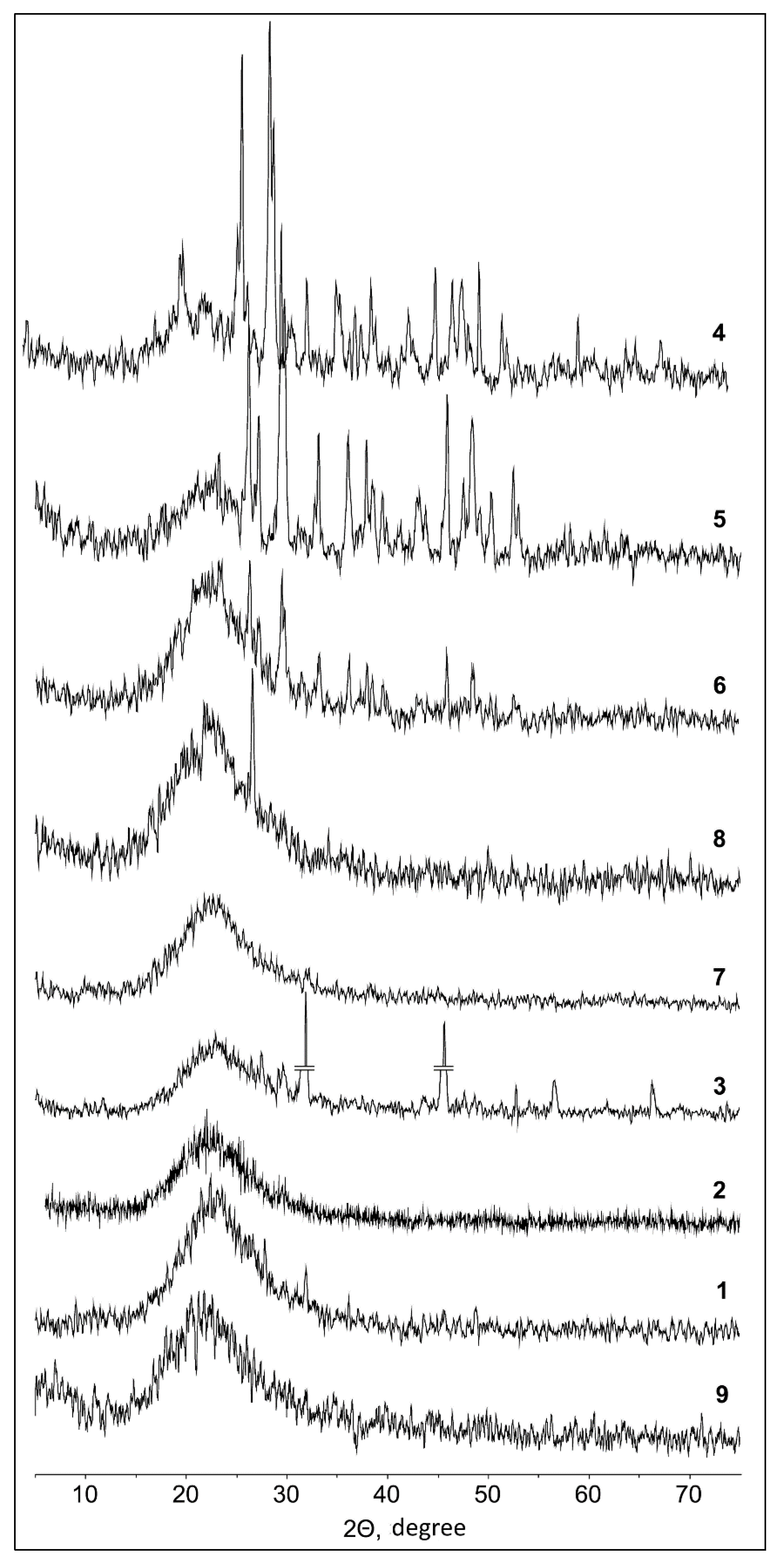 Applsci 11 06587 g011