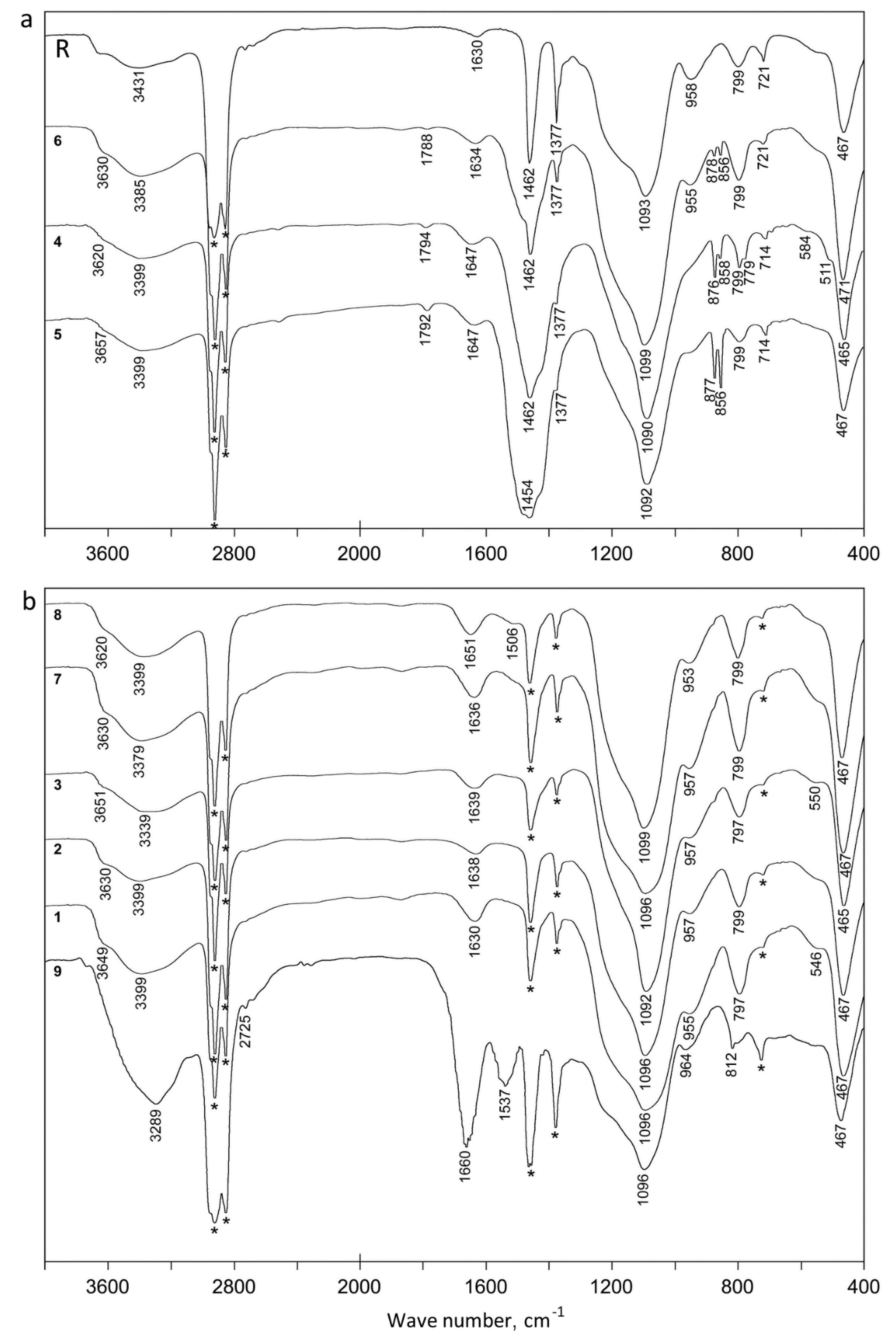 Applsci 11 06587 g012
