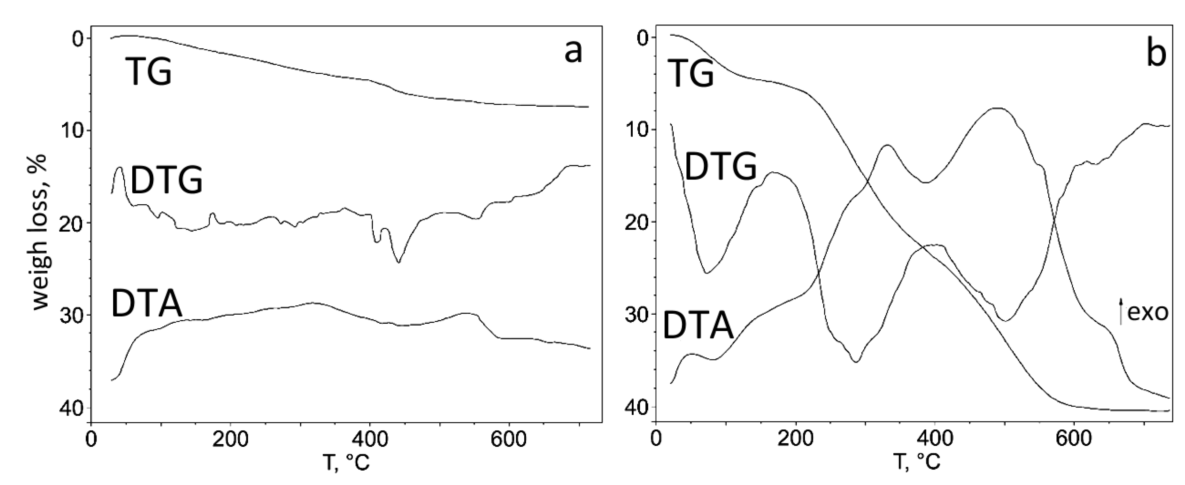 Applsci 11 06587 g014