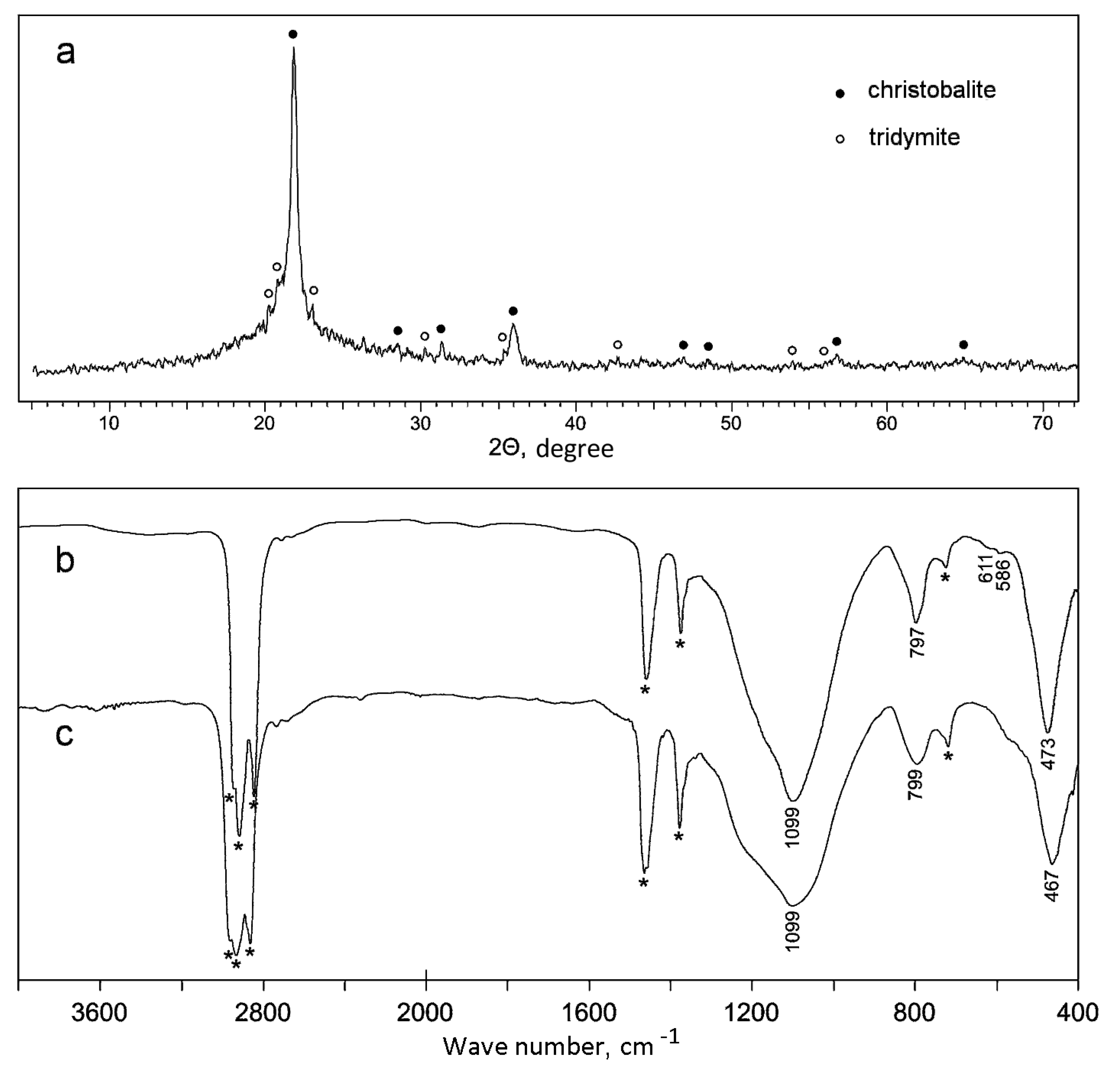 Applsci 11 06587 g015