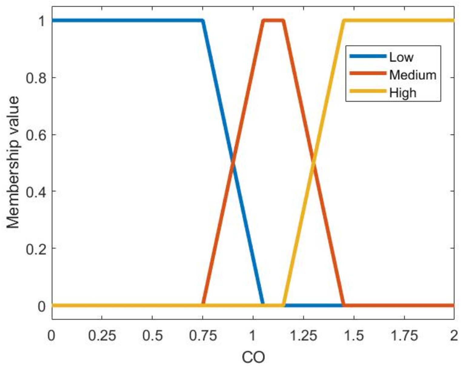 Applsci 11 06590 g003
