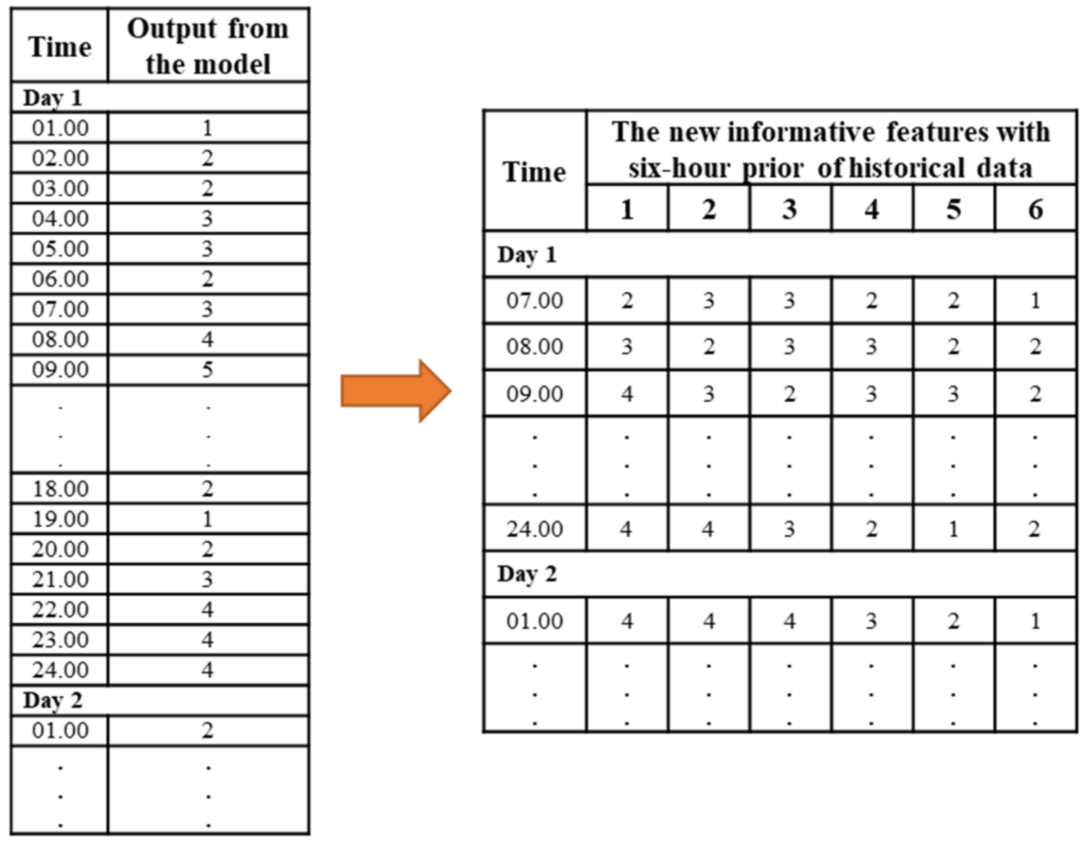 Applsci 11 06590 g004