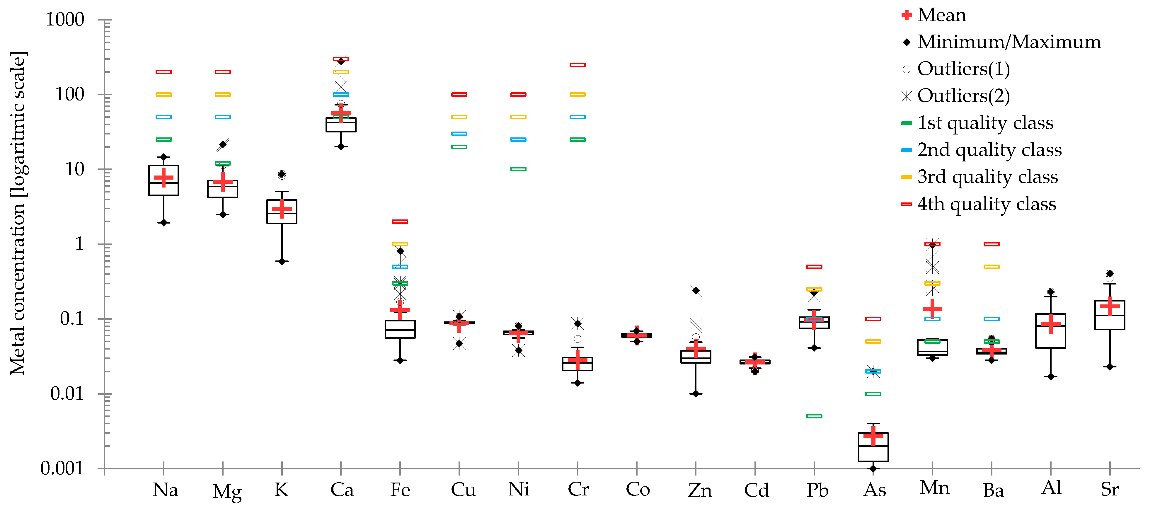 Applsci 11 06592 g003