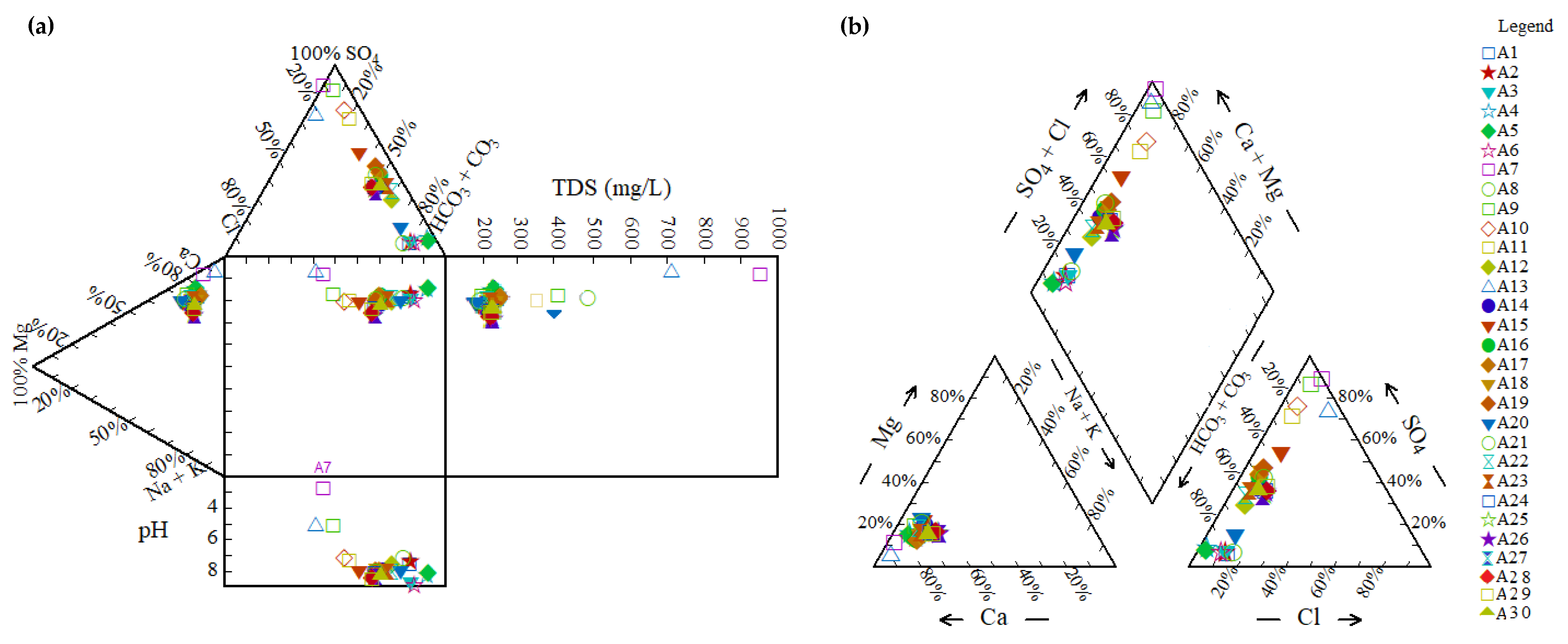 Applsci 11 06592 g006