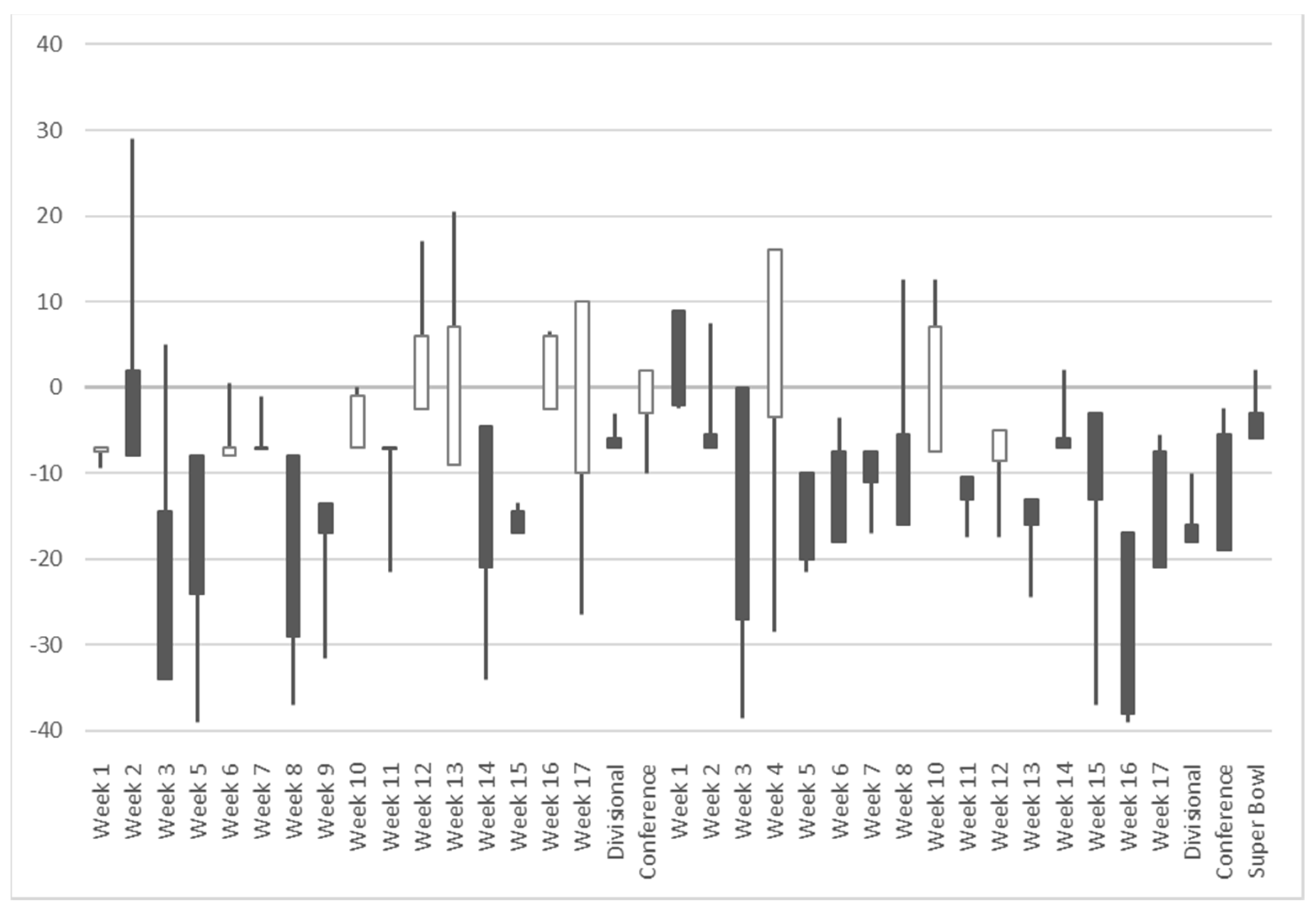 Applsci 11 06594 g002