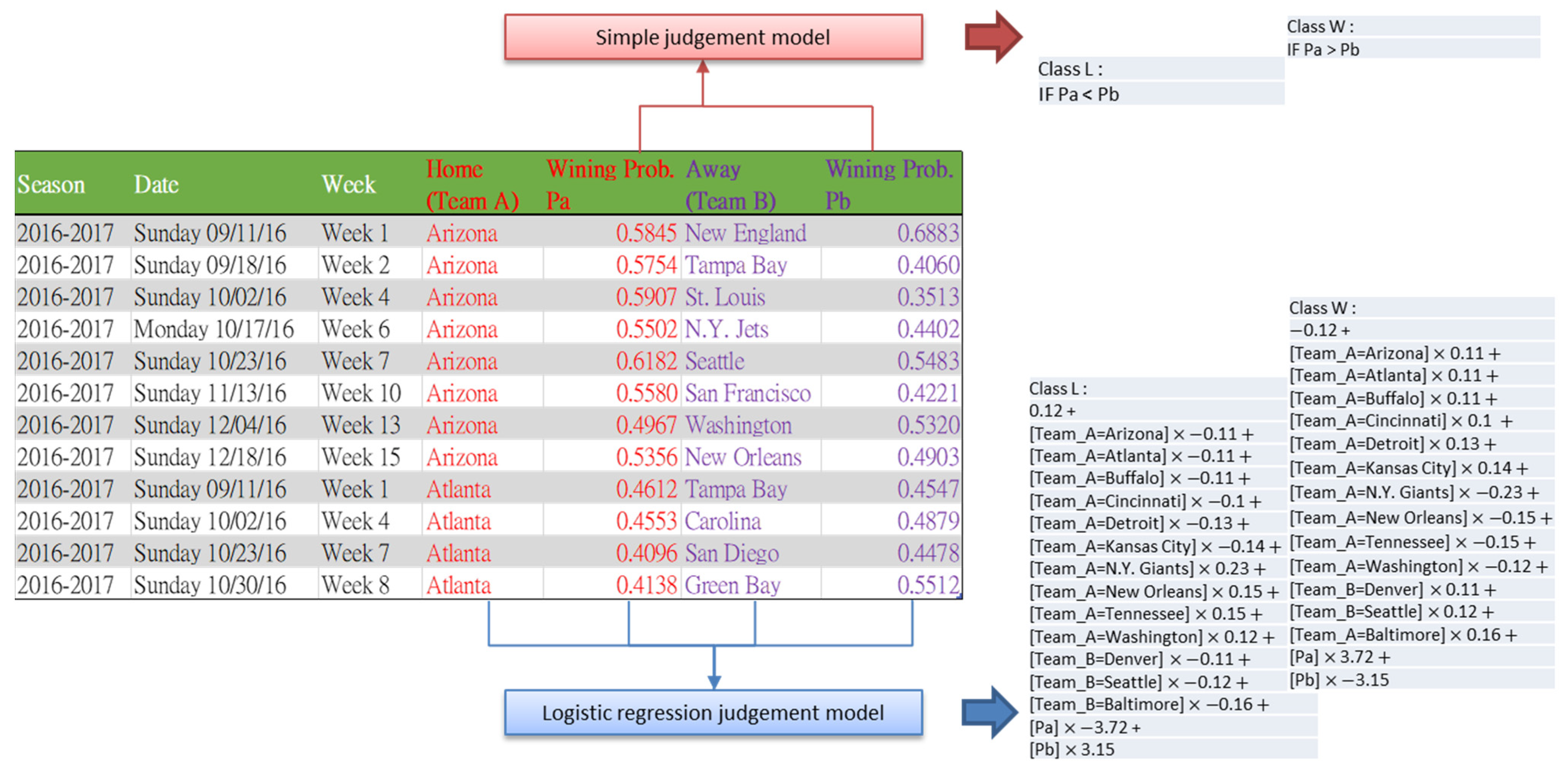 Applsci 11 06594 g006