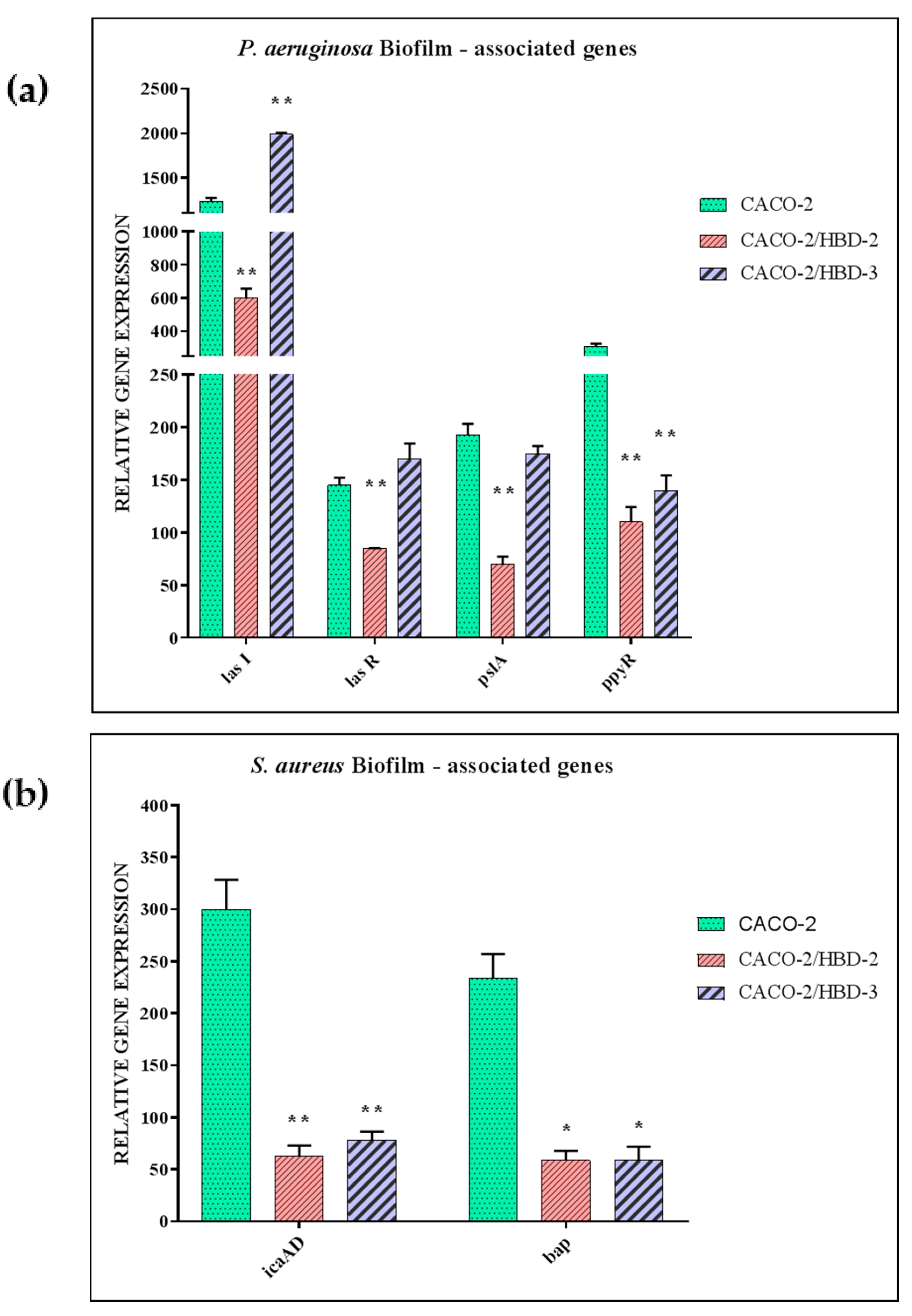 Applsci 11 06595 g004 550