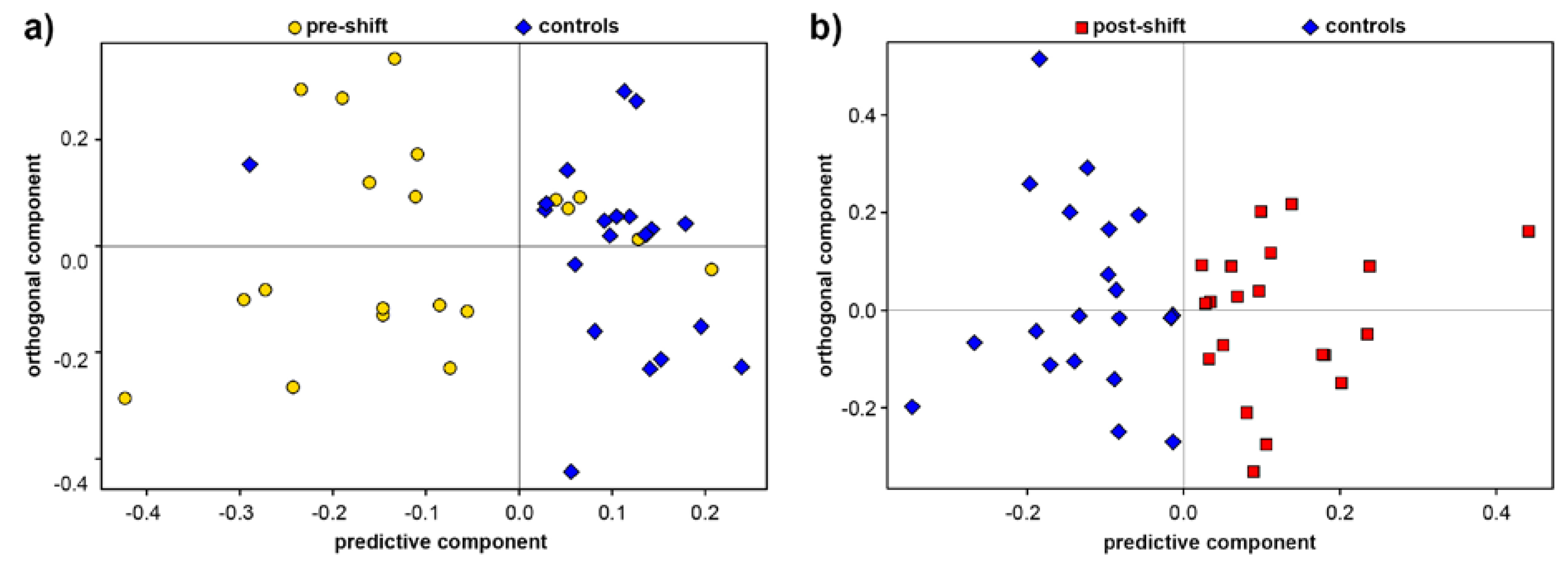 Applsci 11 06601 g002