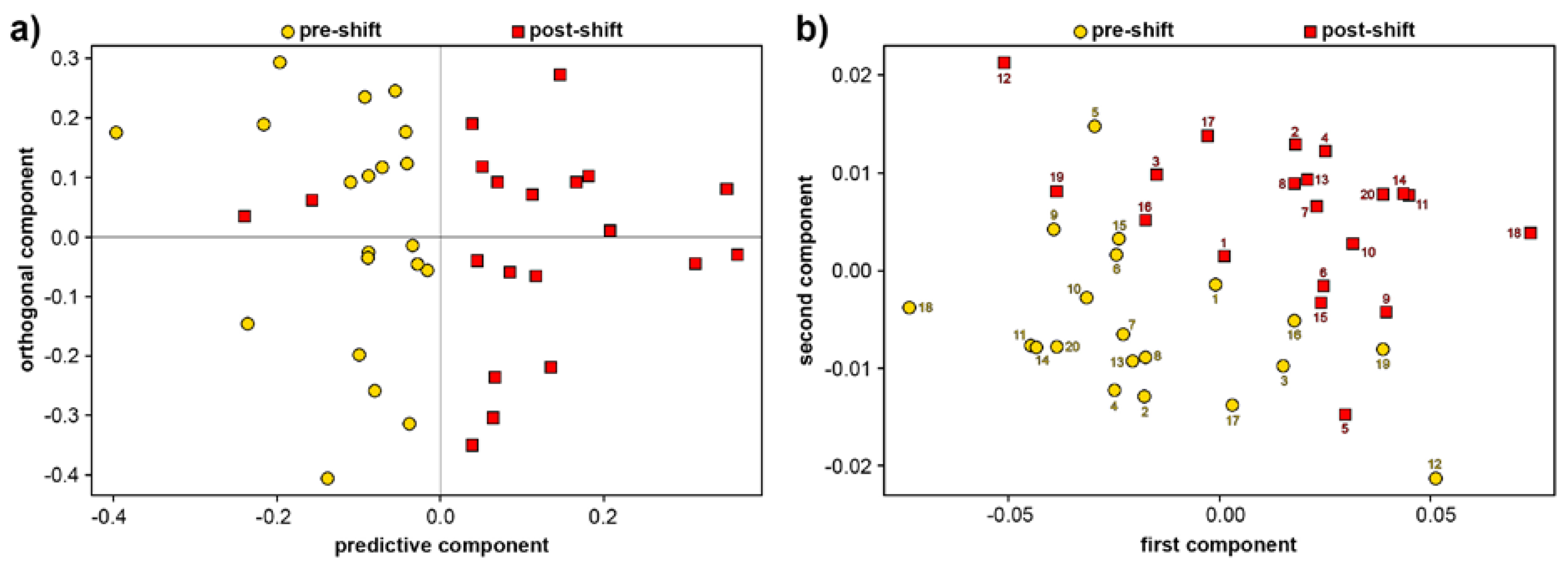 Applsci 11 06601 g003