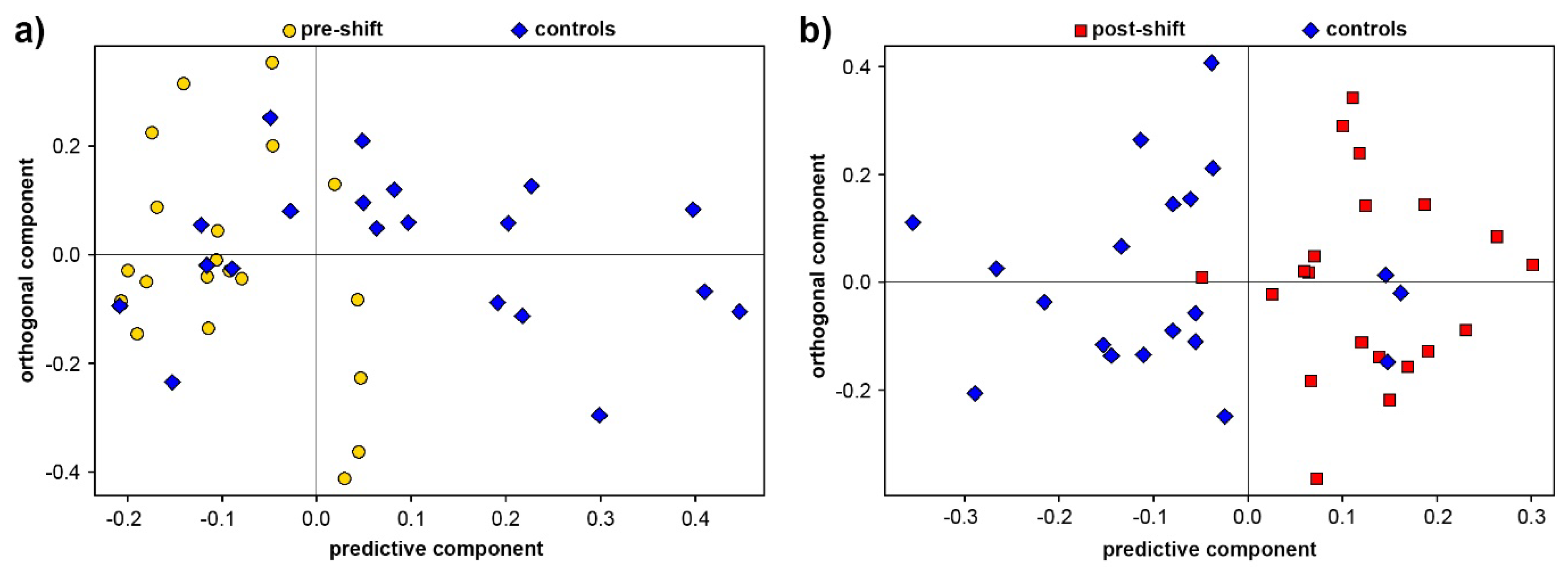Applsci 11 06601 g005
