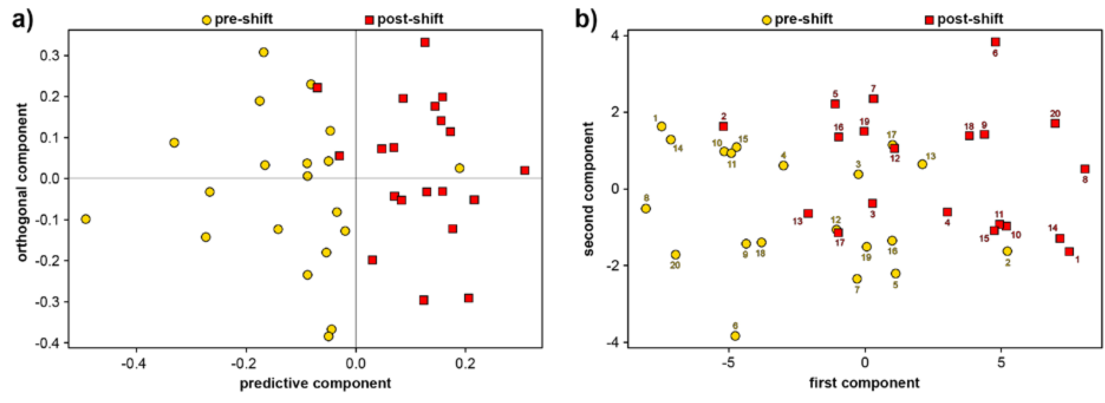 Applsci 11 06601 g006