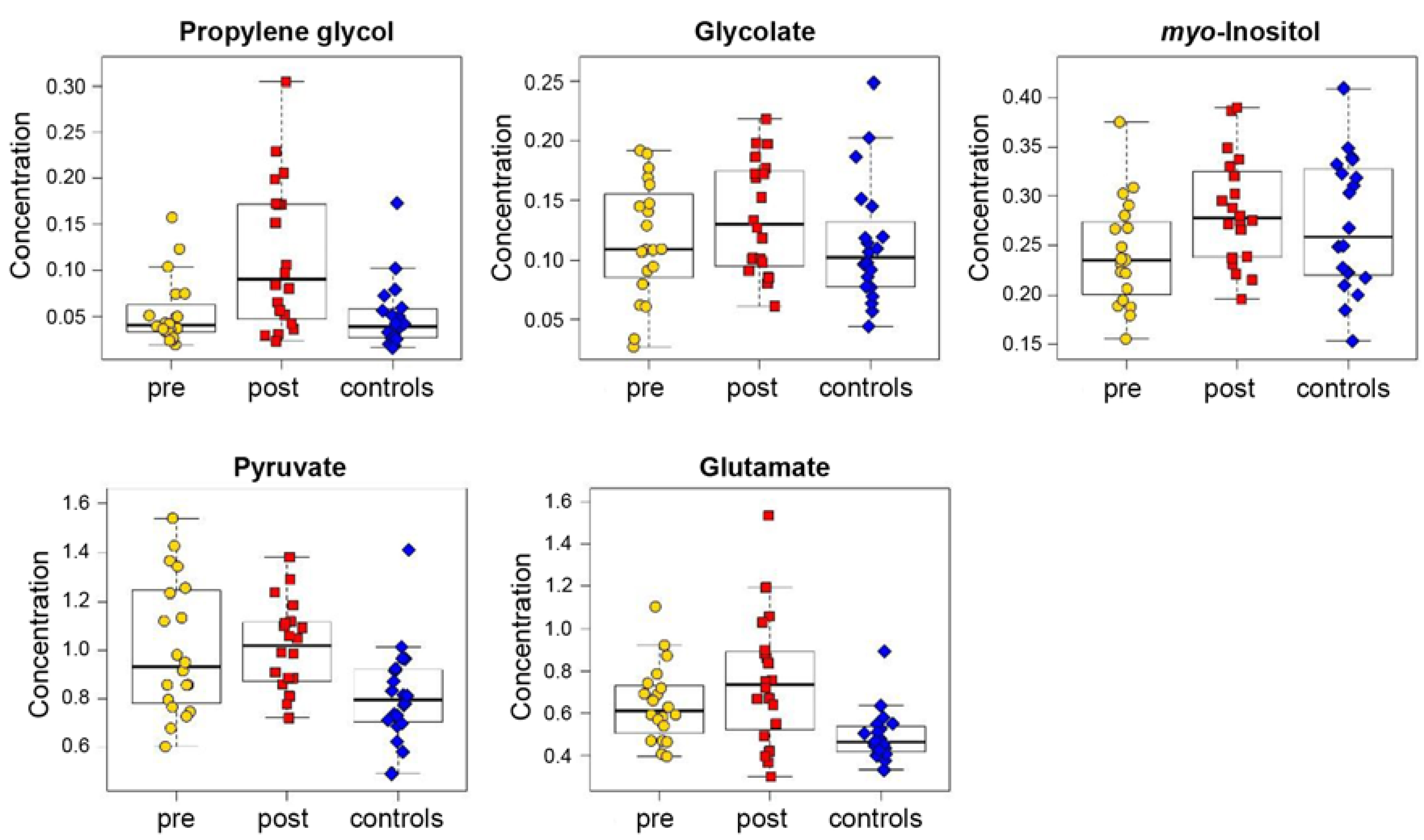Applsci 11 06601 g007