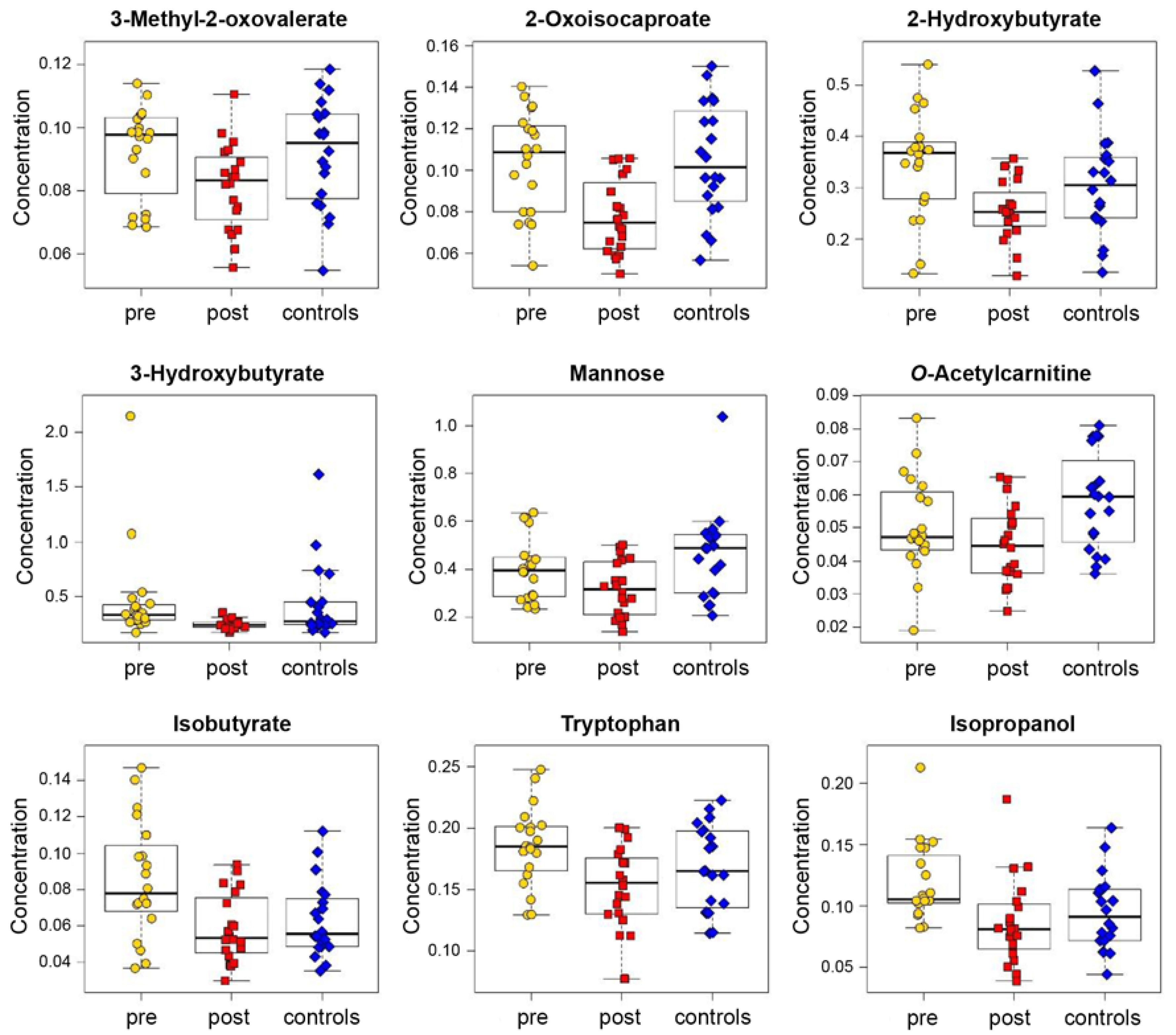 Applsci 11 06601 g008