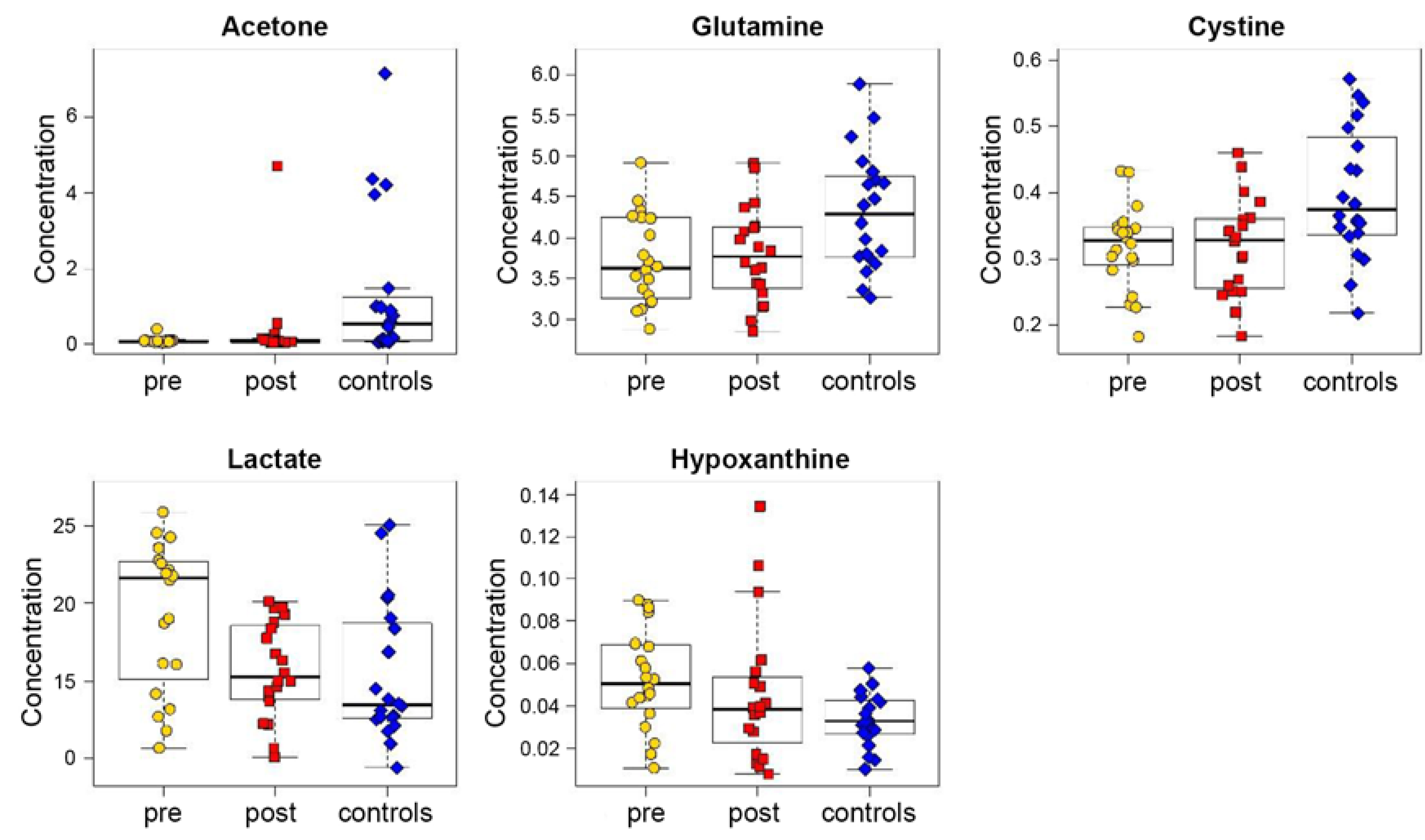 Applsci 11 06601 g009