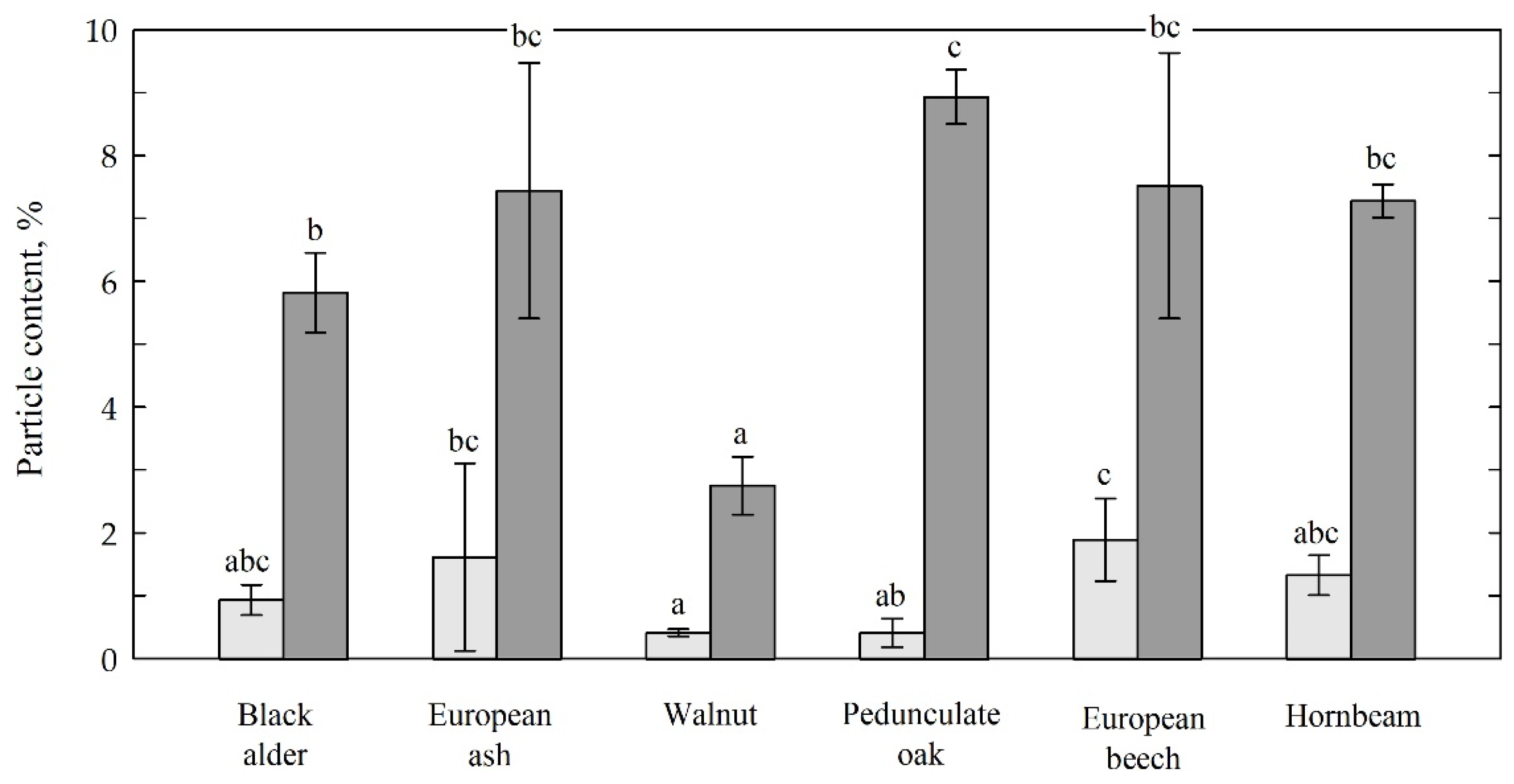 Applsci 11 06602 g004 Applsci 11 06602 g004