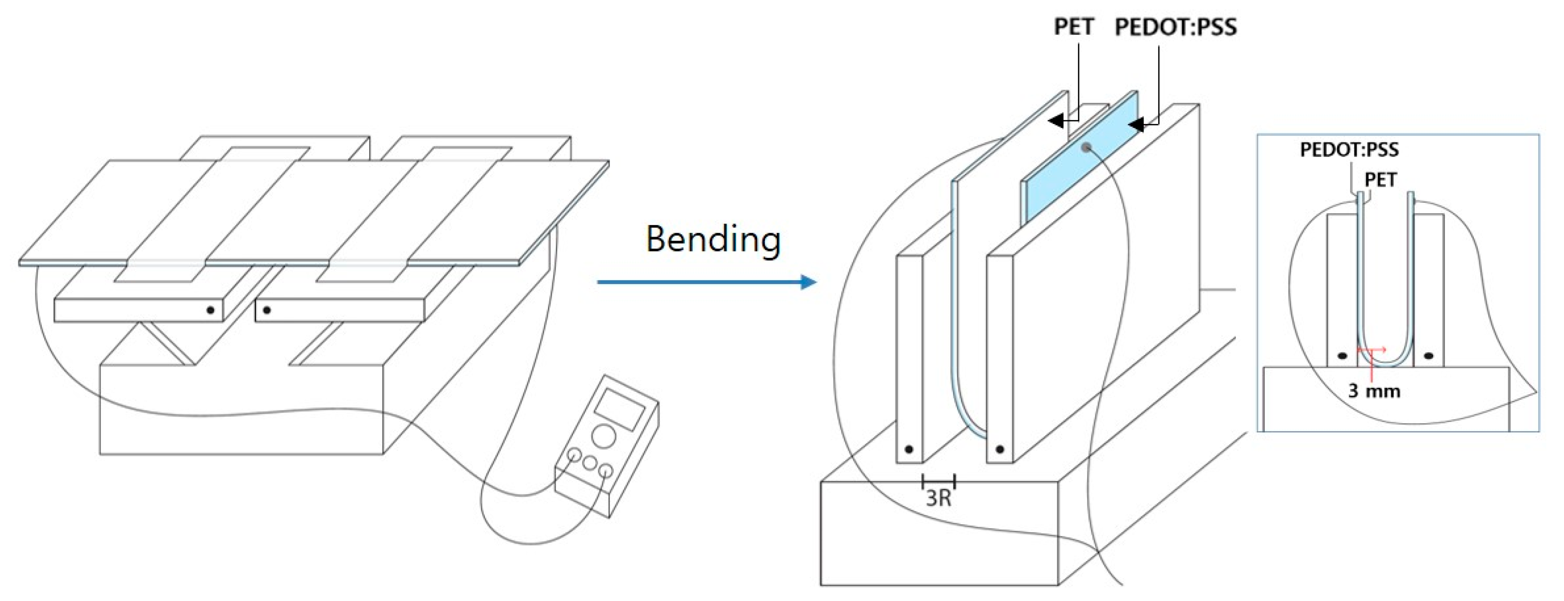 Applsci 11 06605 g001 Applsci 11 06605 g001