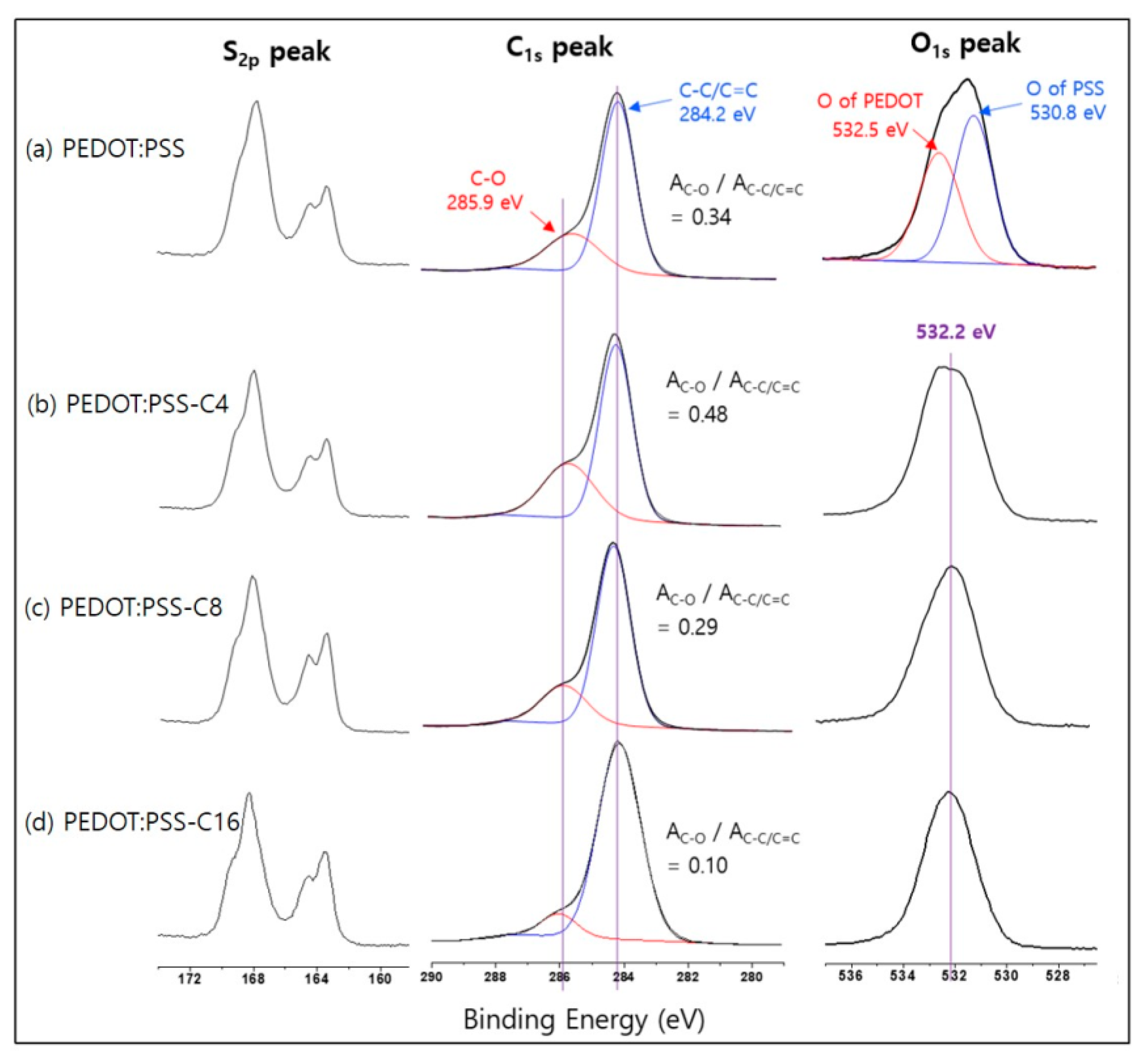 Applsci 11 06605 g005 Applsci 11 06605 g005