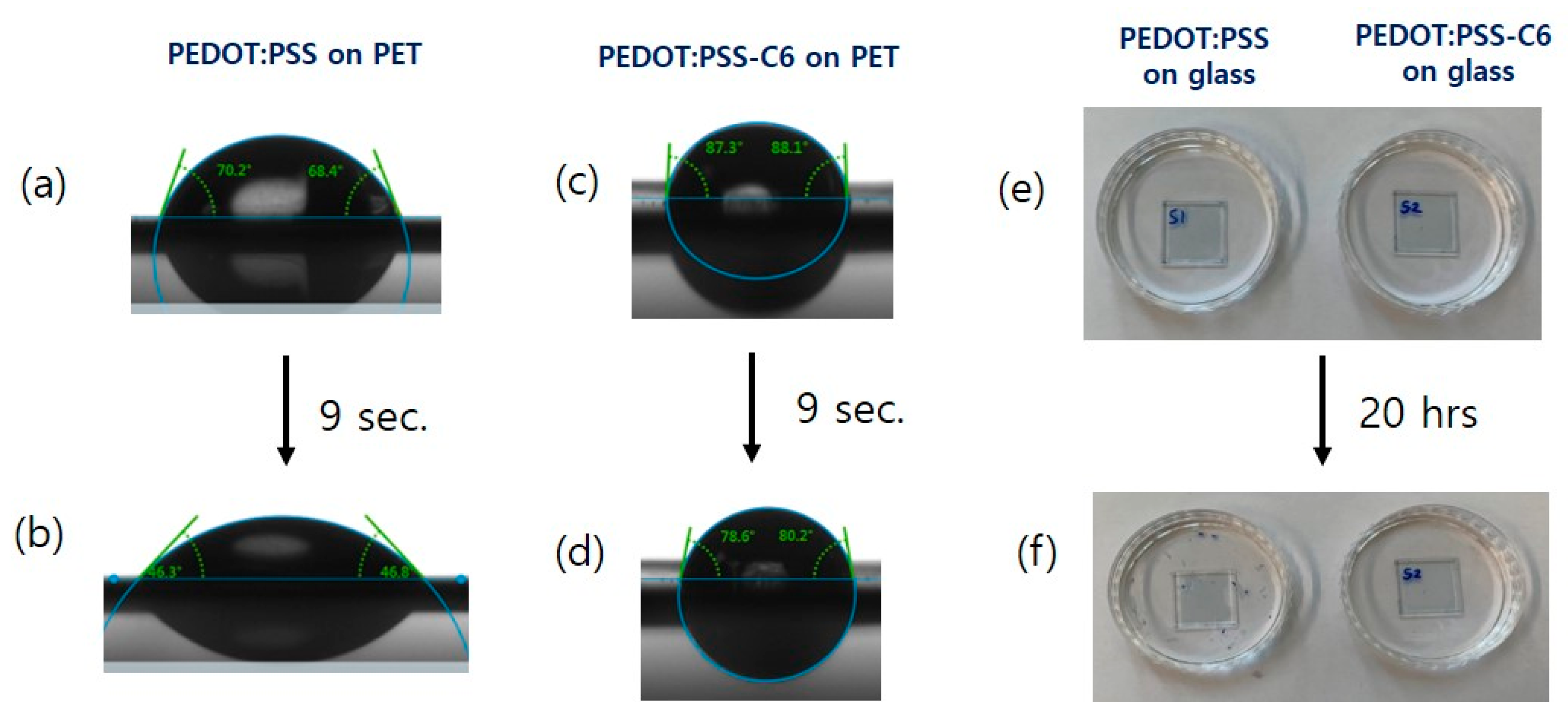 Applsci 11 06605 g006 Applsci 11 06605 g006