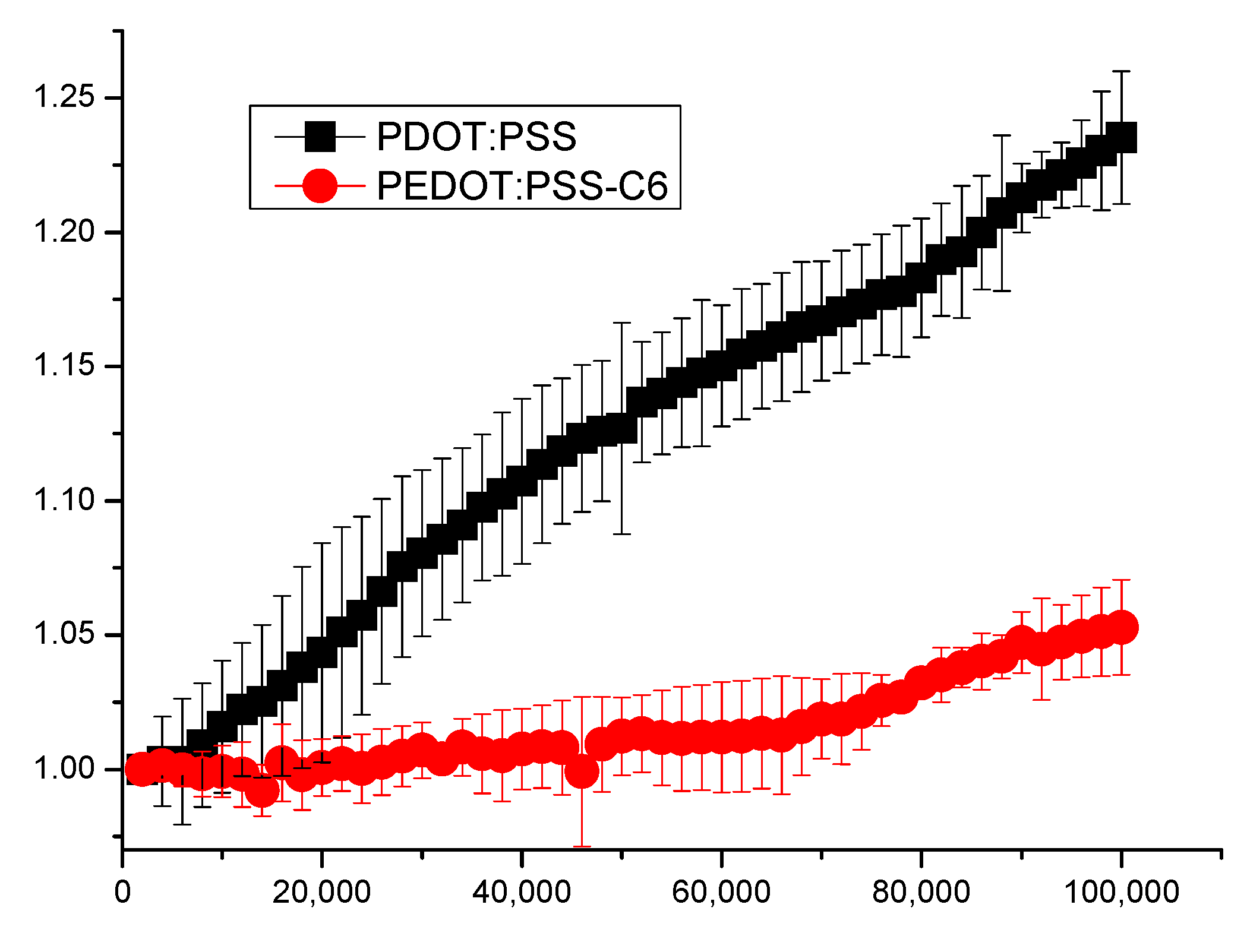 Applsci 11 06605 g008 Applsci 11 06605 g008