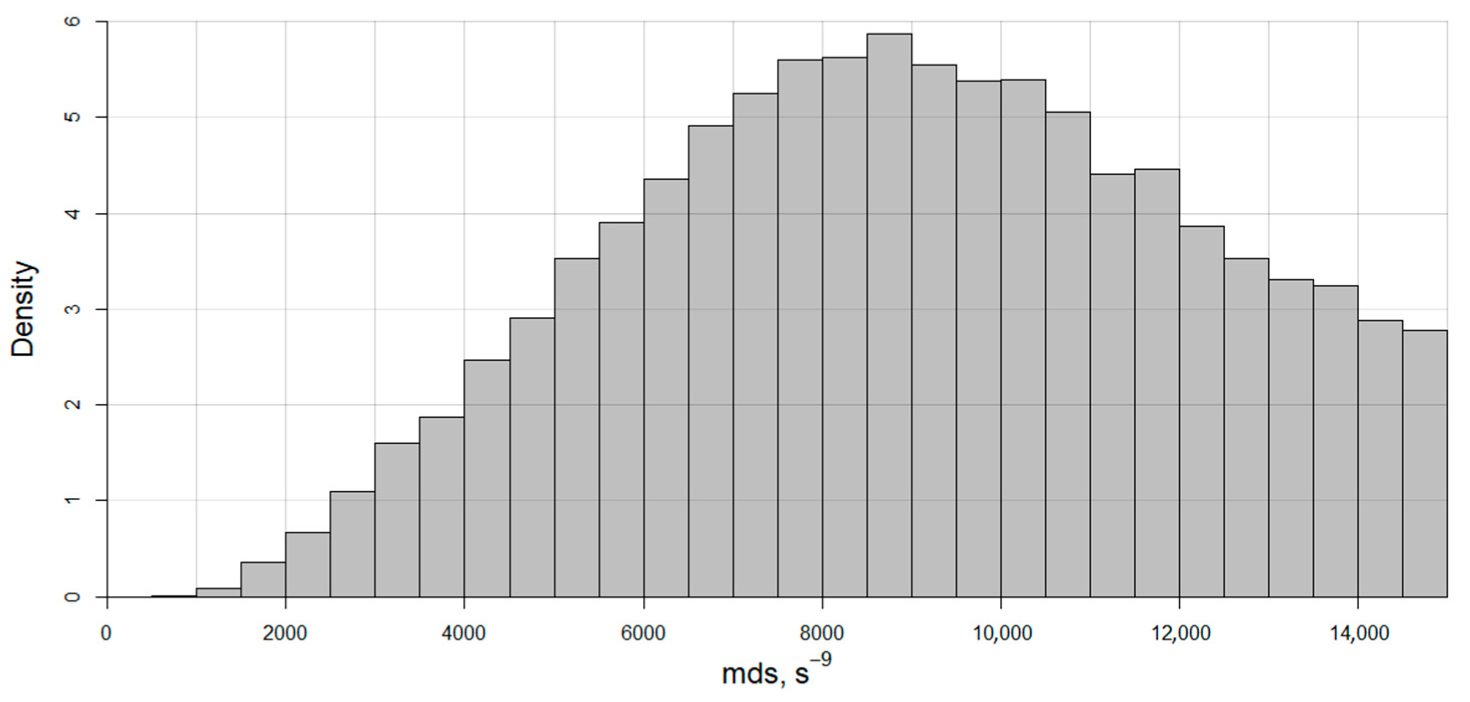 Applsci 11 06609 g002 550