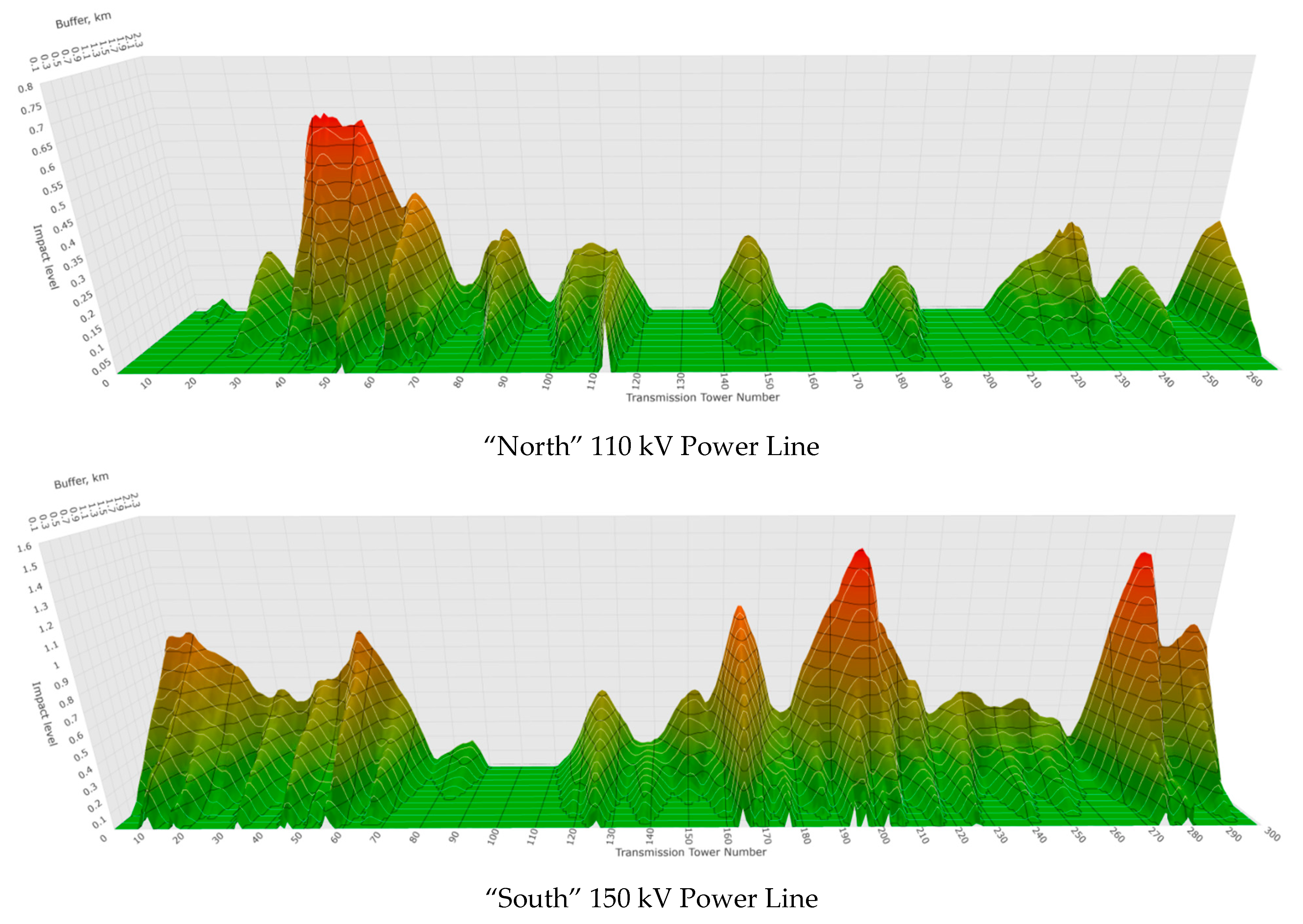 Applsci 11 06609 g005 550