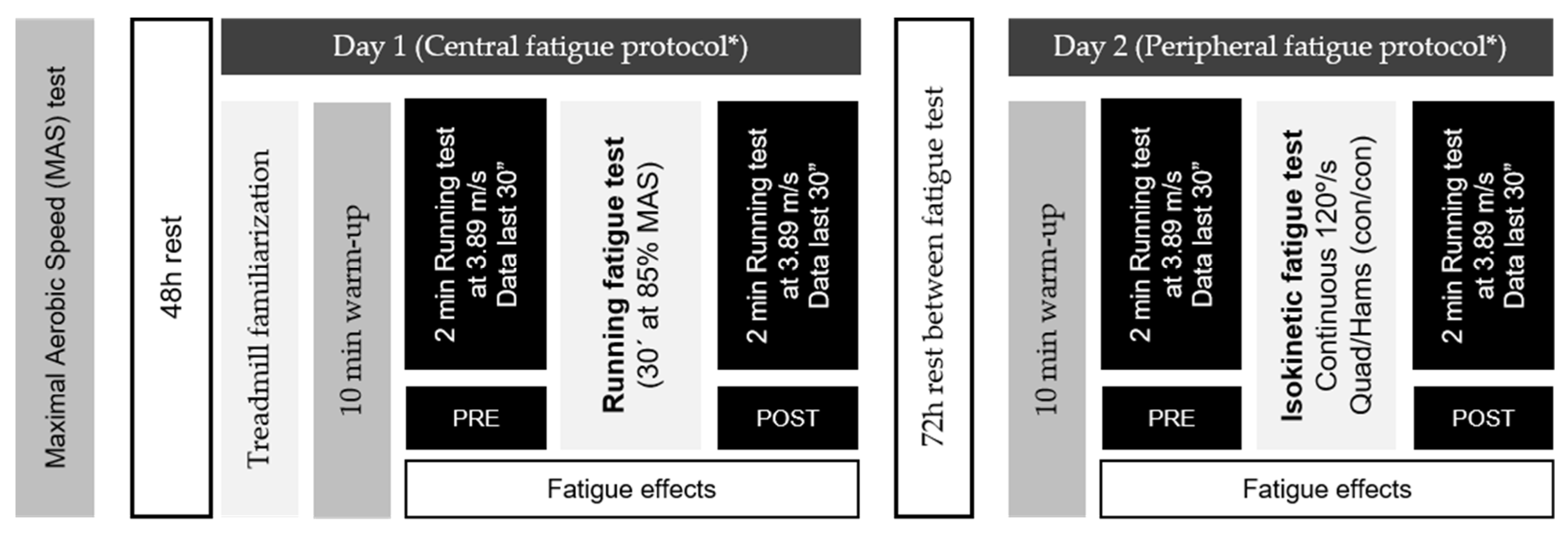 Applsci 11 06610 g001 Applsci 11 06610 g001