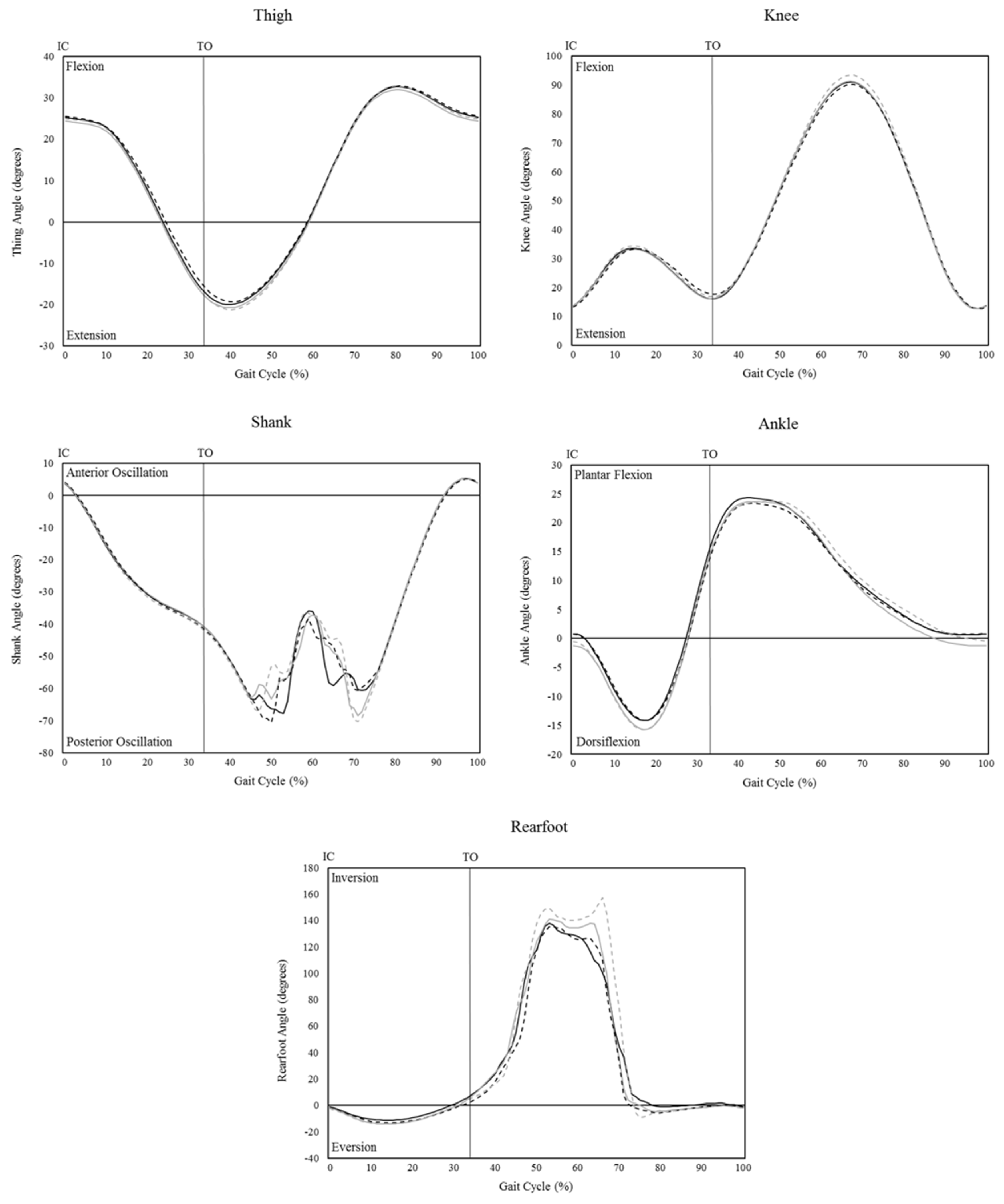 Applsci 11 06610 g005 Applsci 11 06610 g005