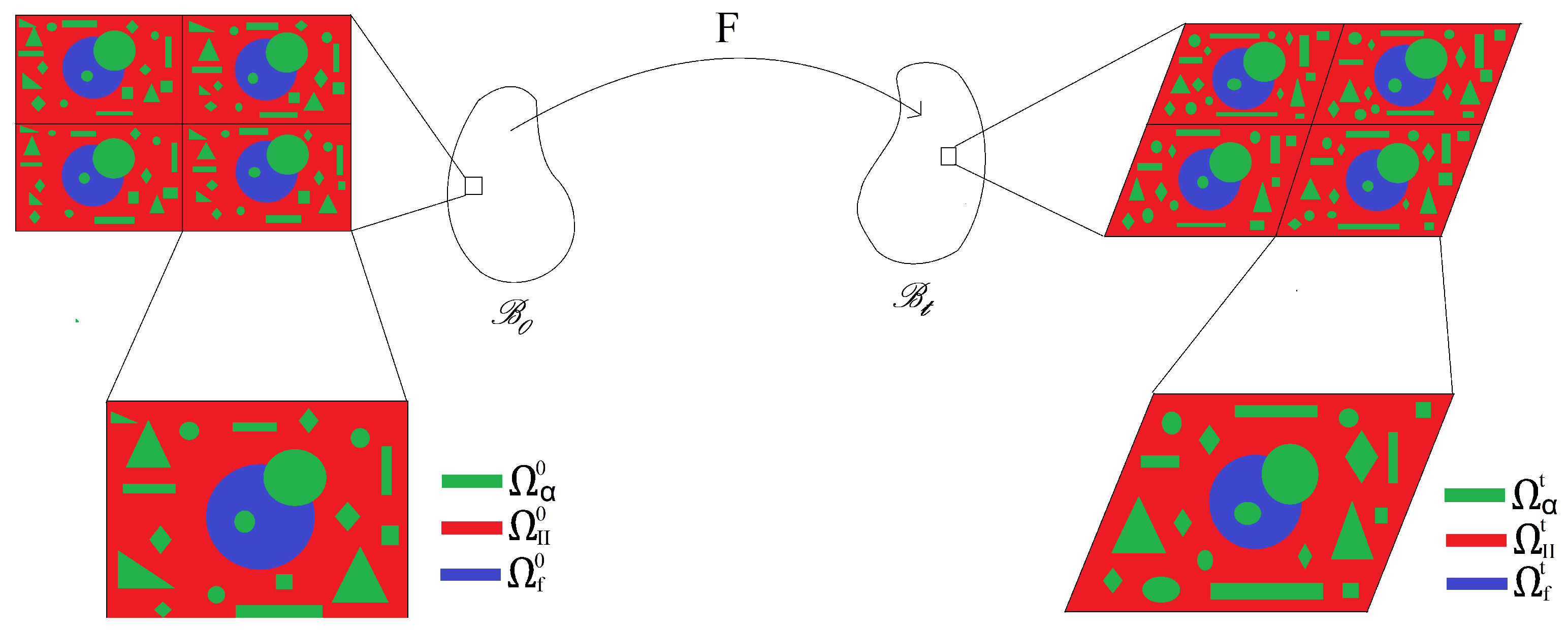 Applsci 11 06611 g001 550
