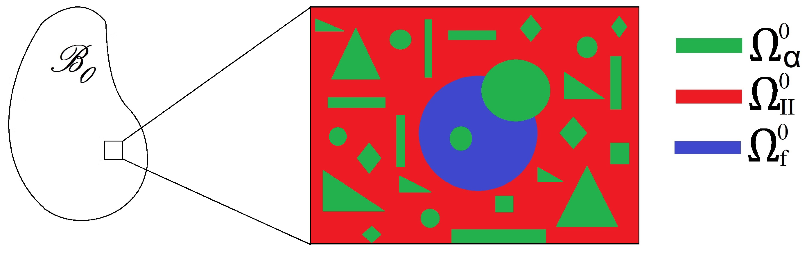 Applsci 11 06611 g002 550