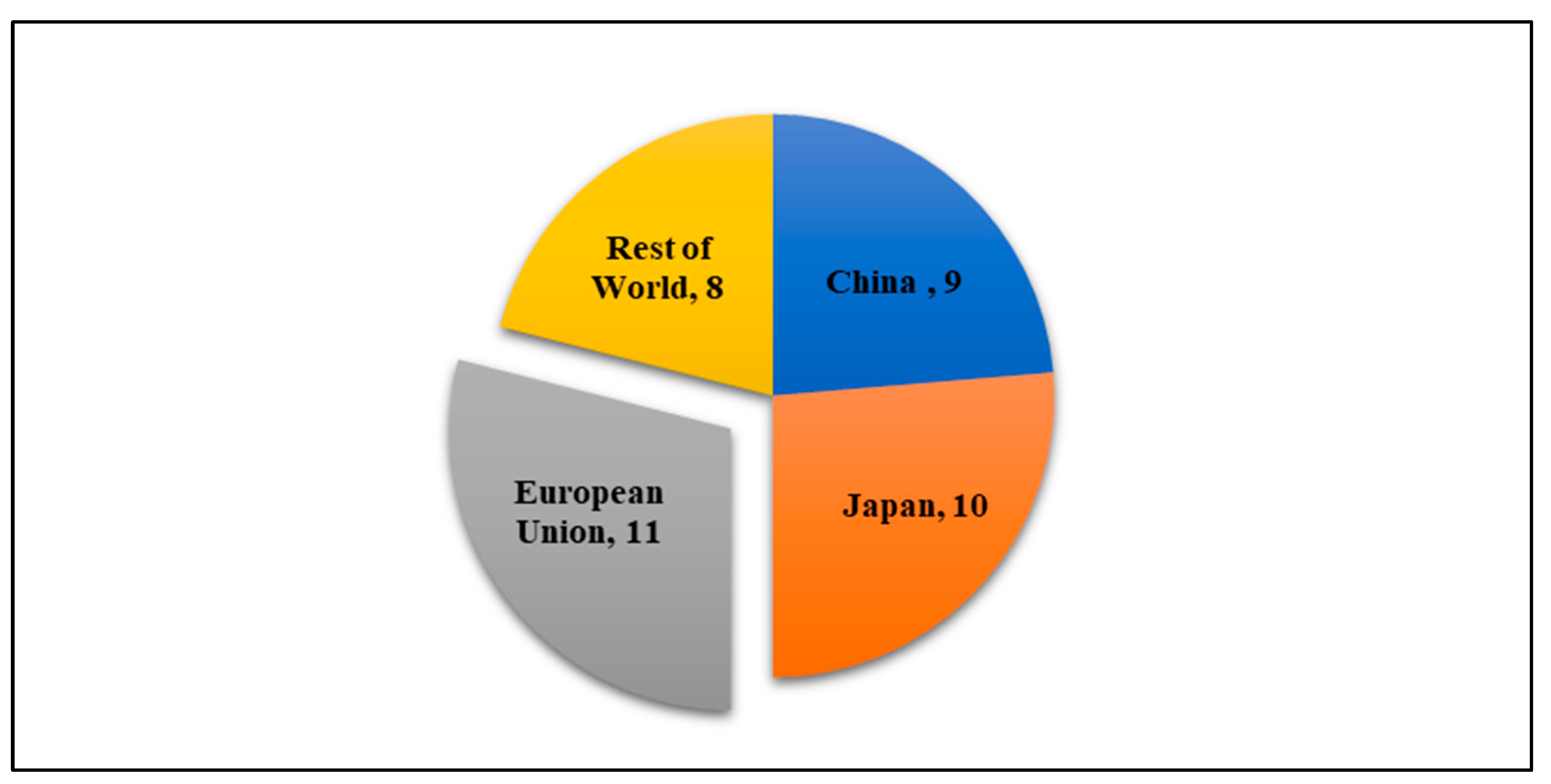 Applsci 11 06612 g004 550