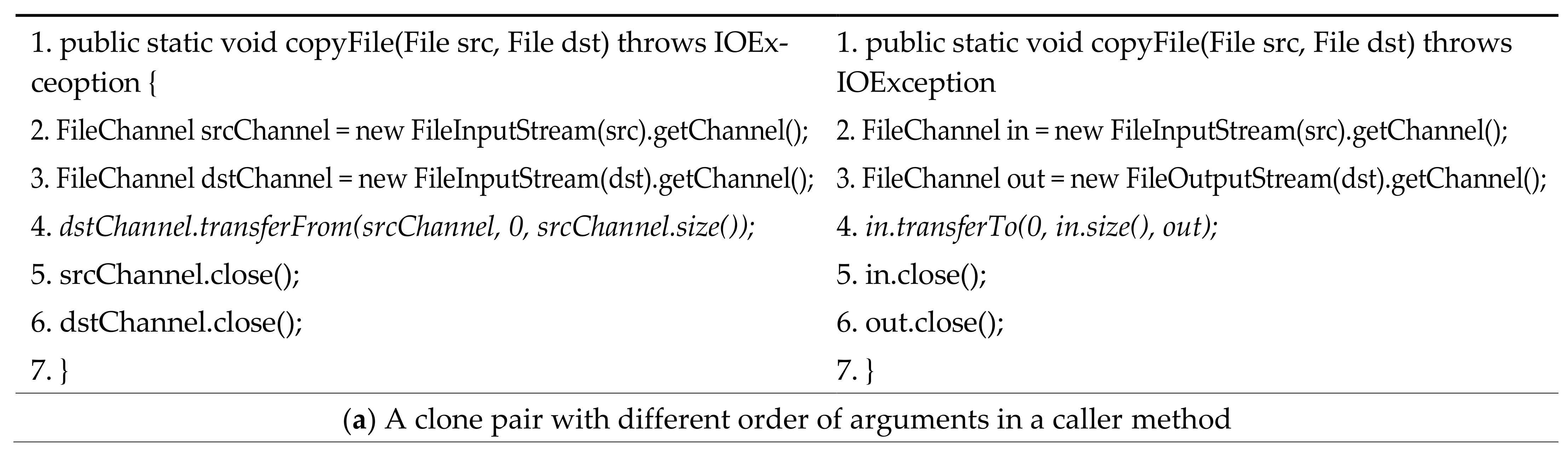 Applsci 11 06613 g004a 550