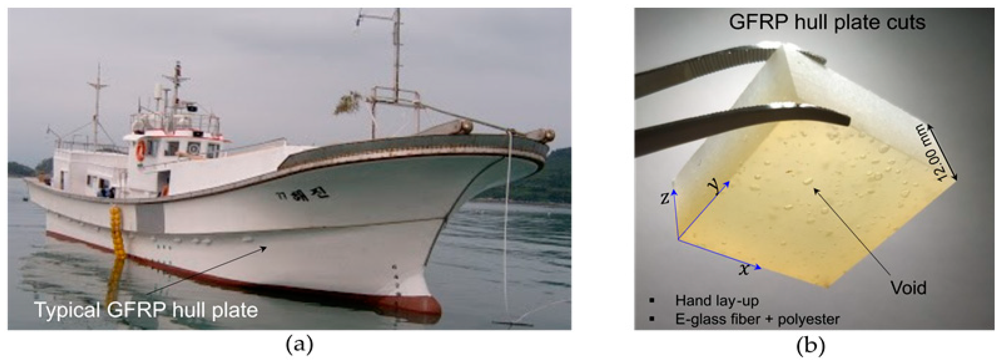 Applsci 11 06614 g001 550