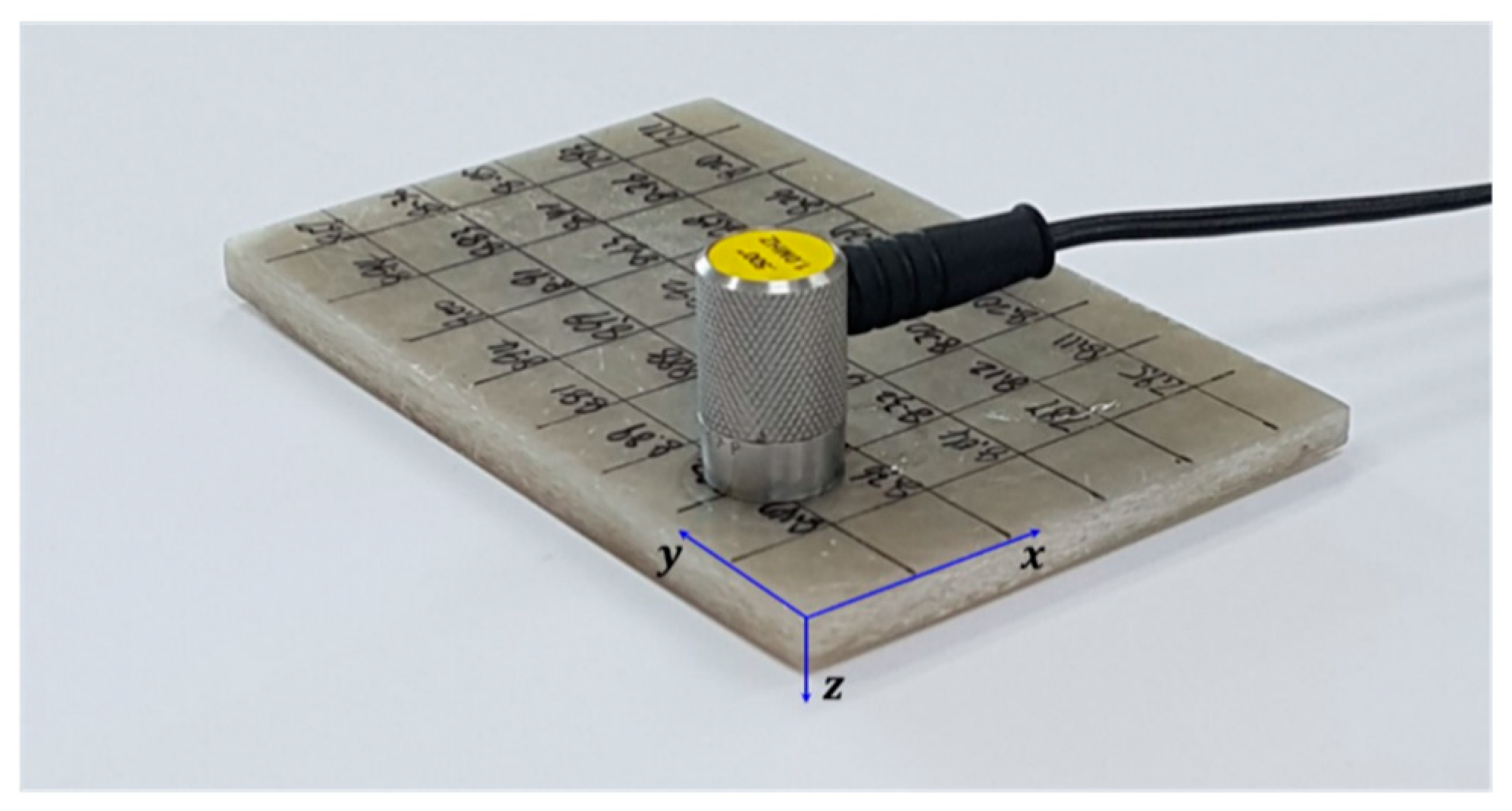 Applsci 11 06614 g003 550