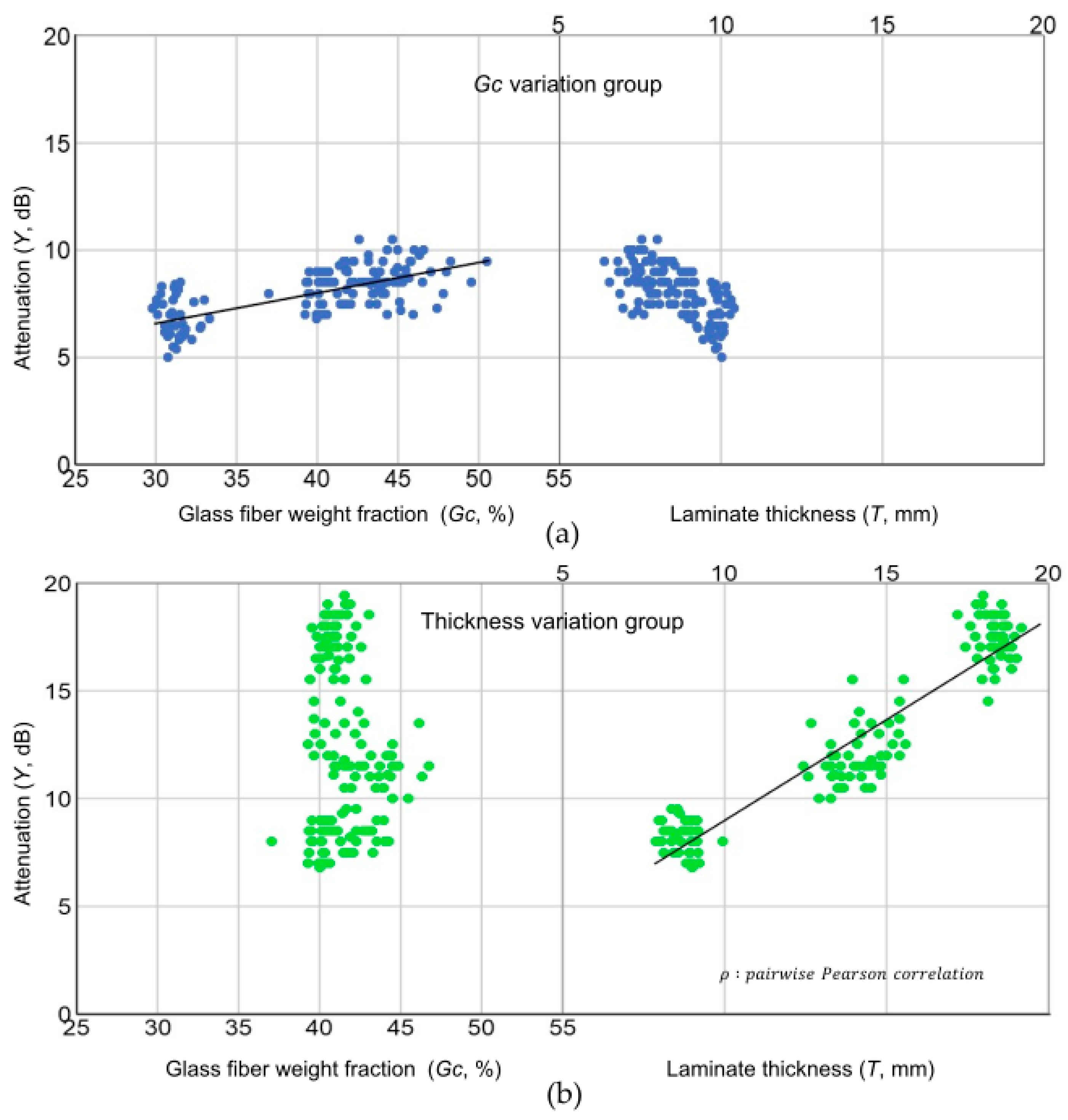 Applsci 11 06614 g011 550