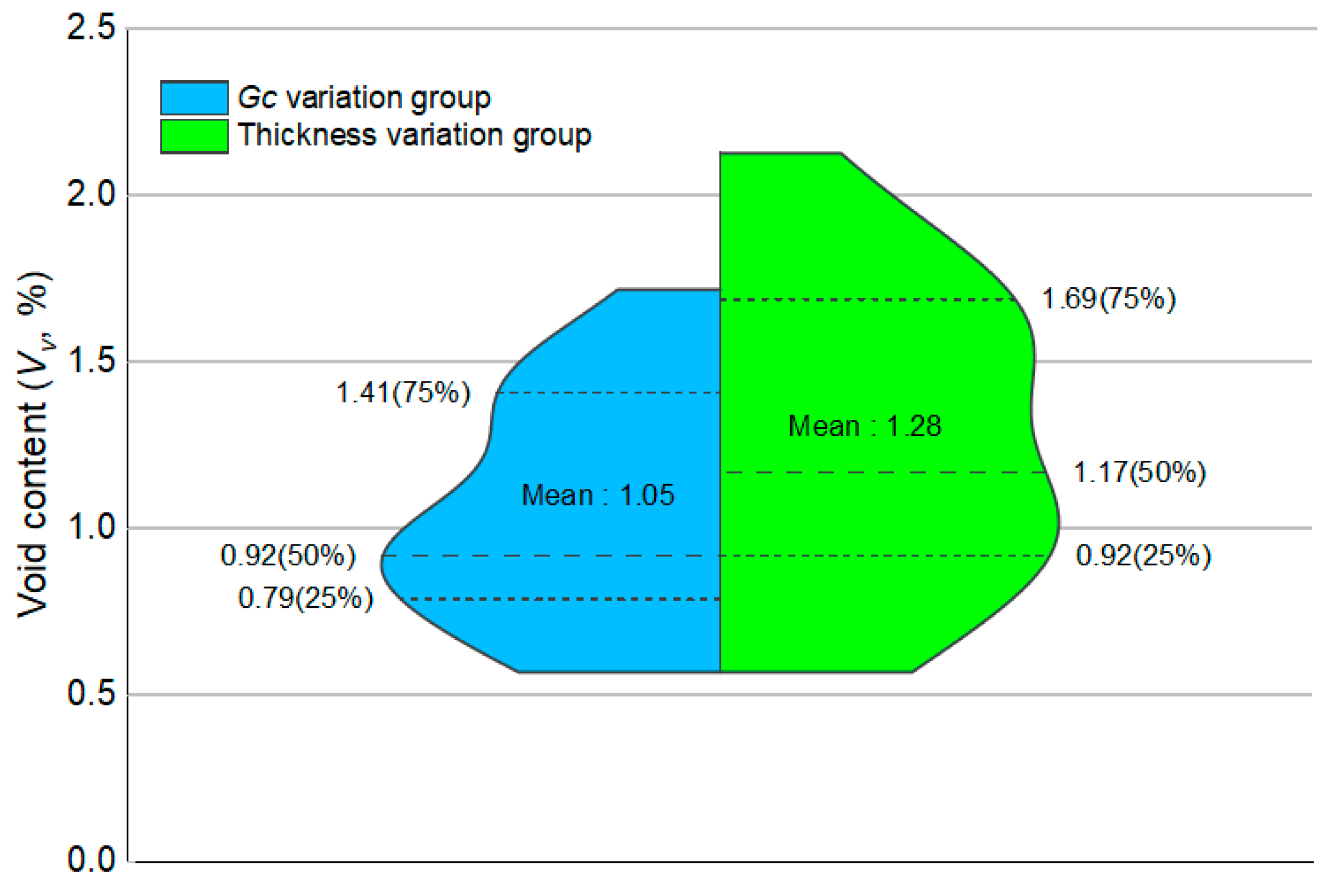 Applsci 11 06614 g012 550