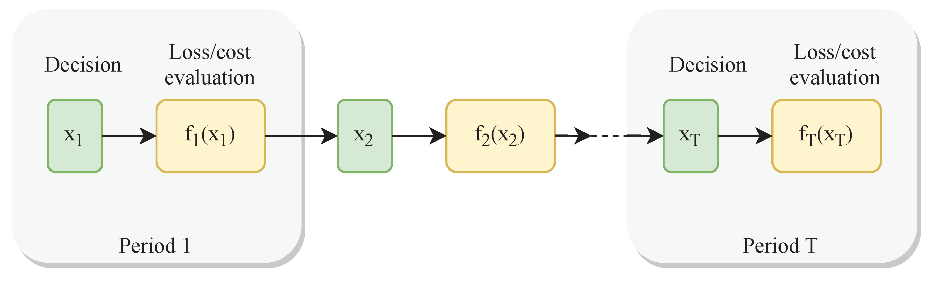 Applsci 11 06620 g002 550