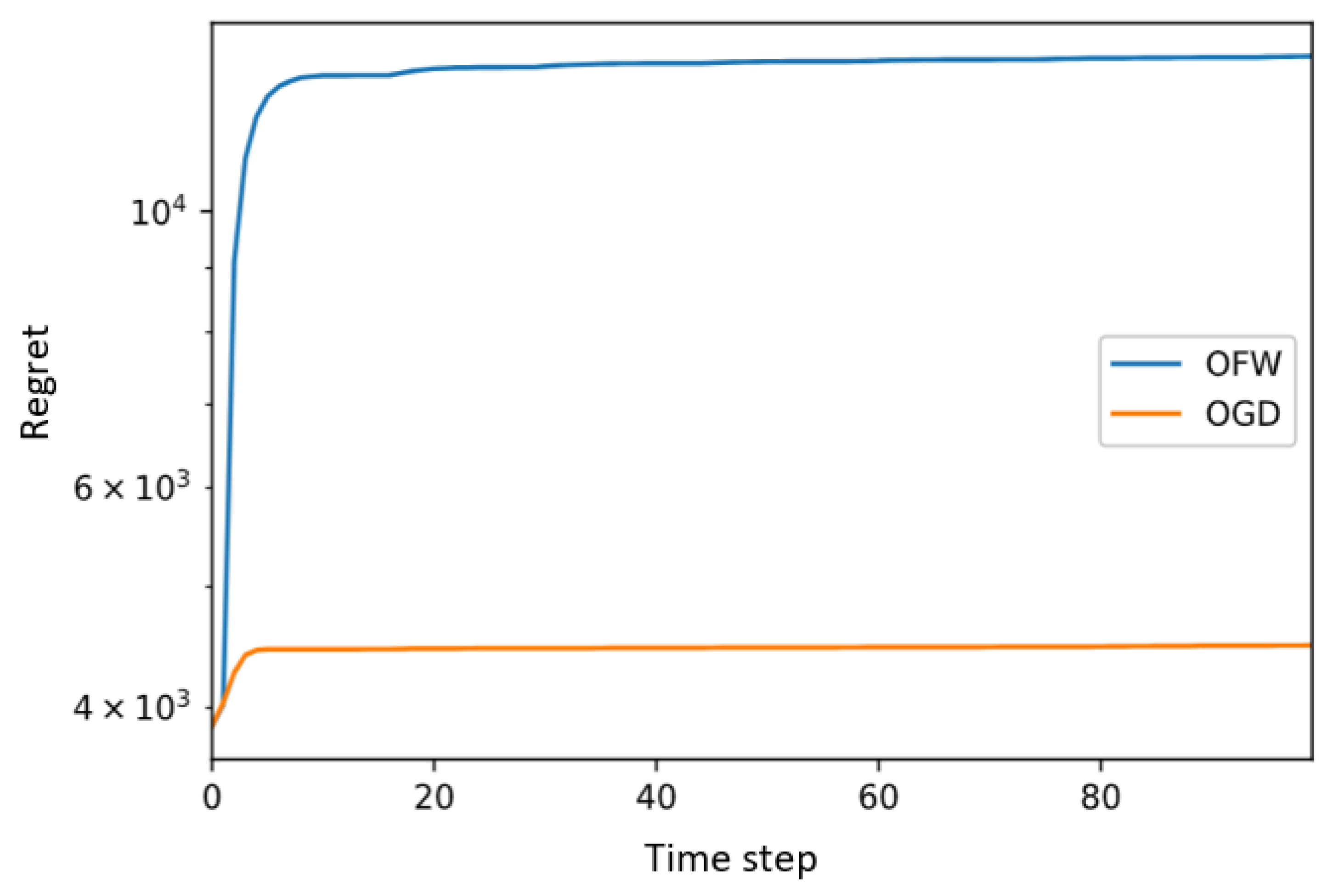 Applsci 11 06620 g011 550