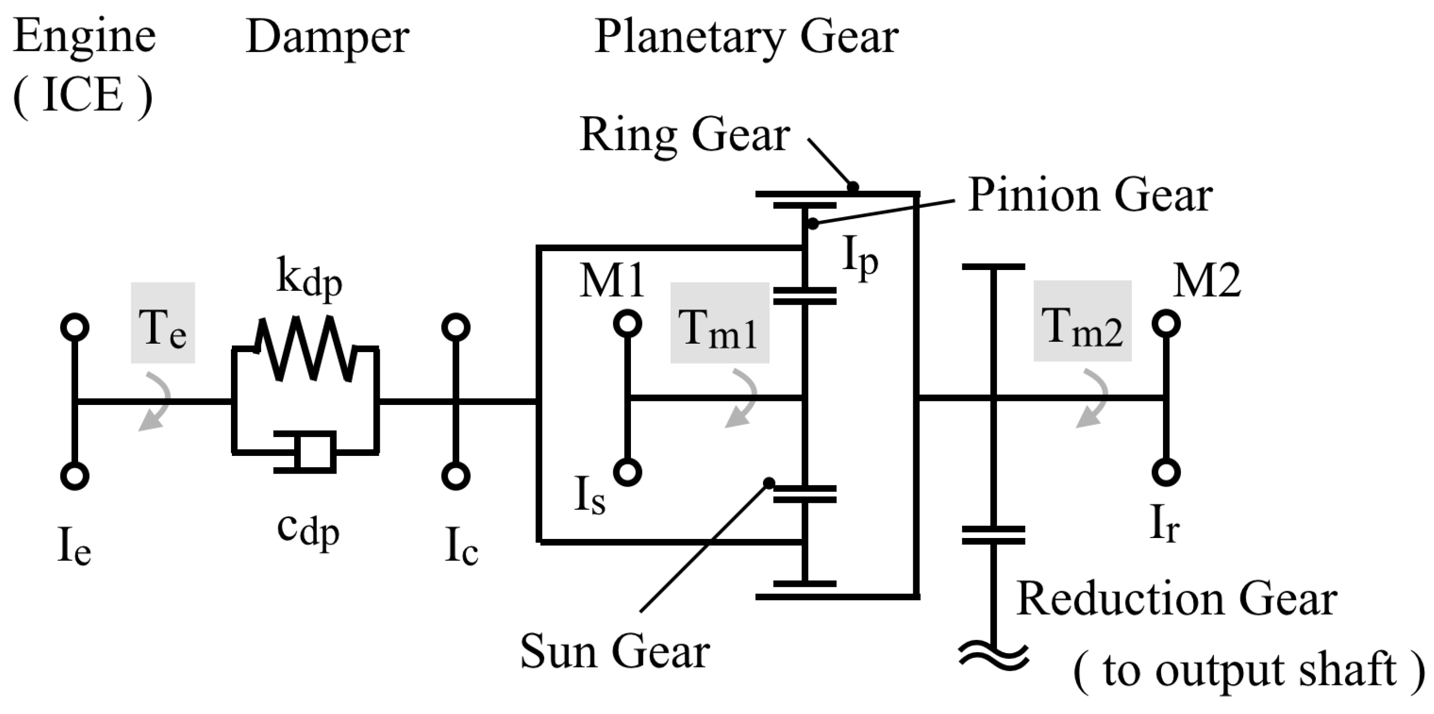 Applsci 11 06621 g001