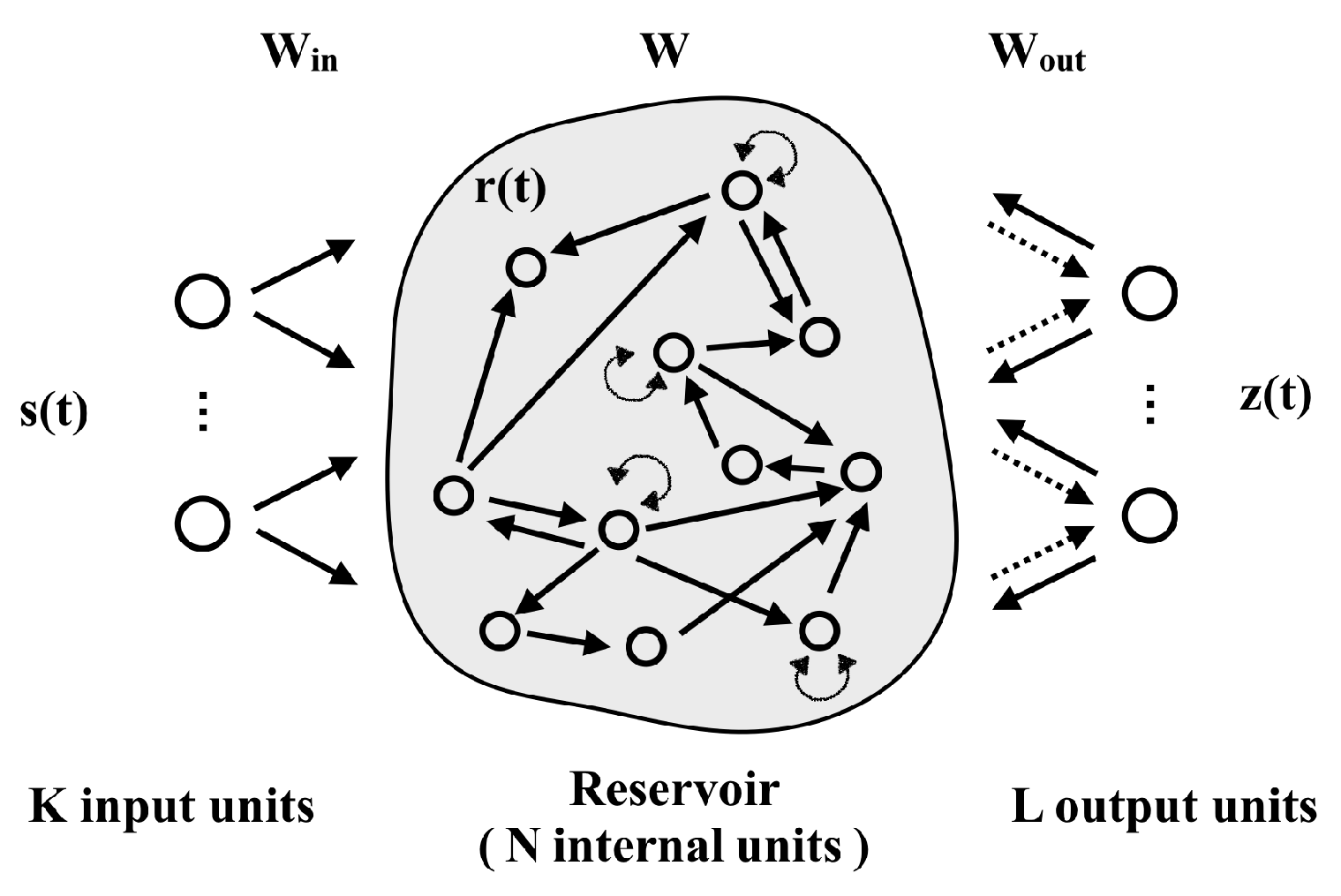 Applsci 11 06621 g003