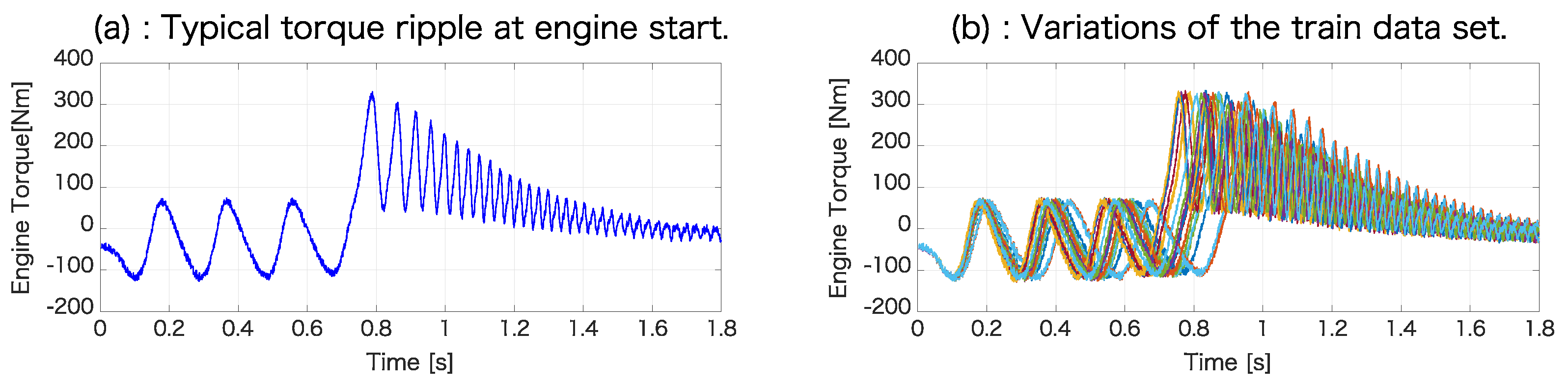 Applsci 11 06621 g004
