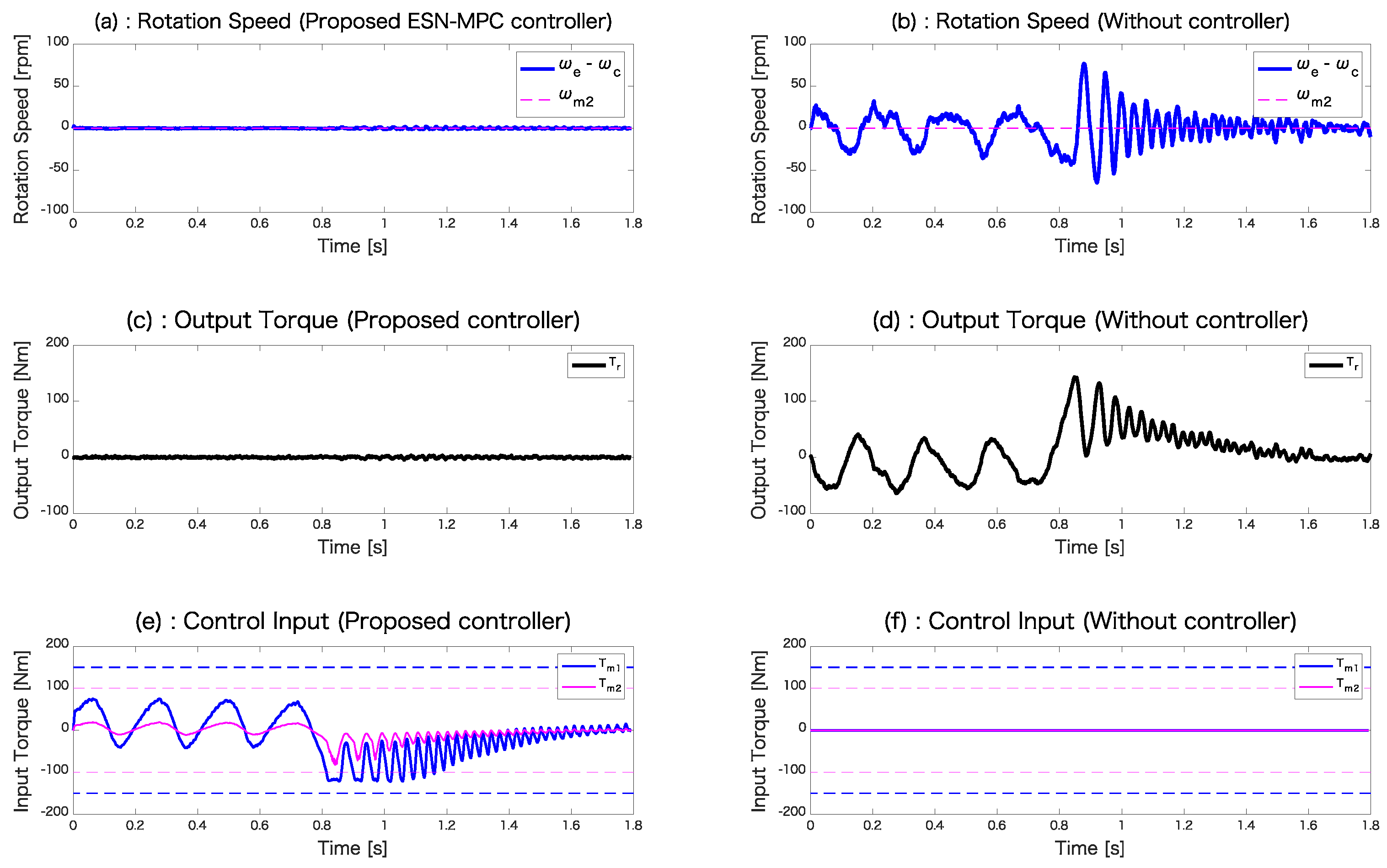 Applsci 11 06621 g007