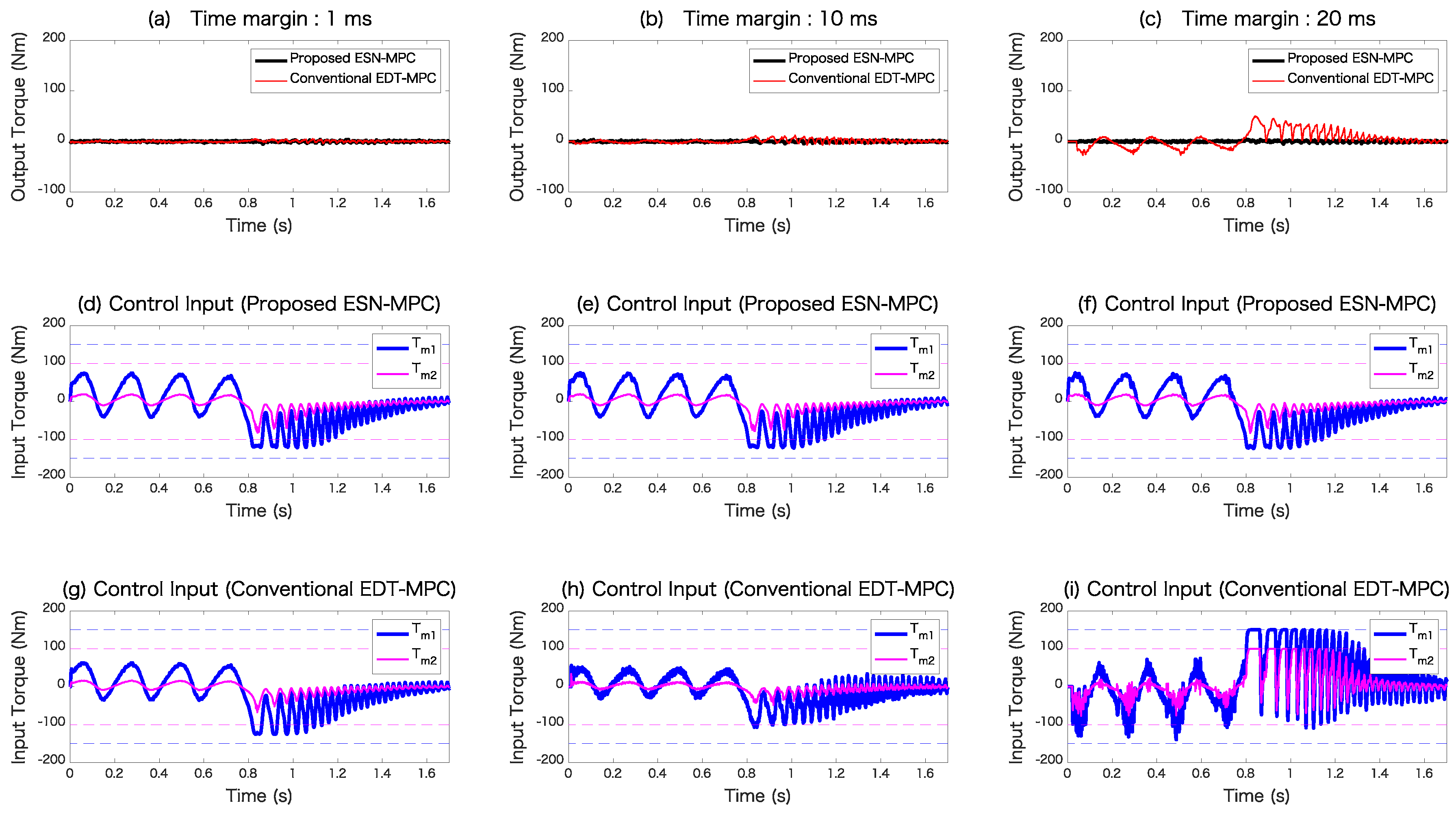 Applsci 11 06621 g008